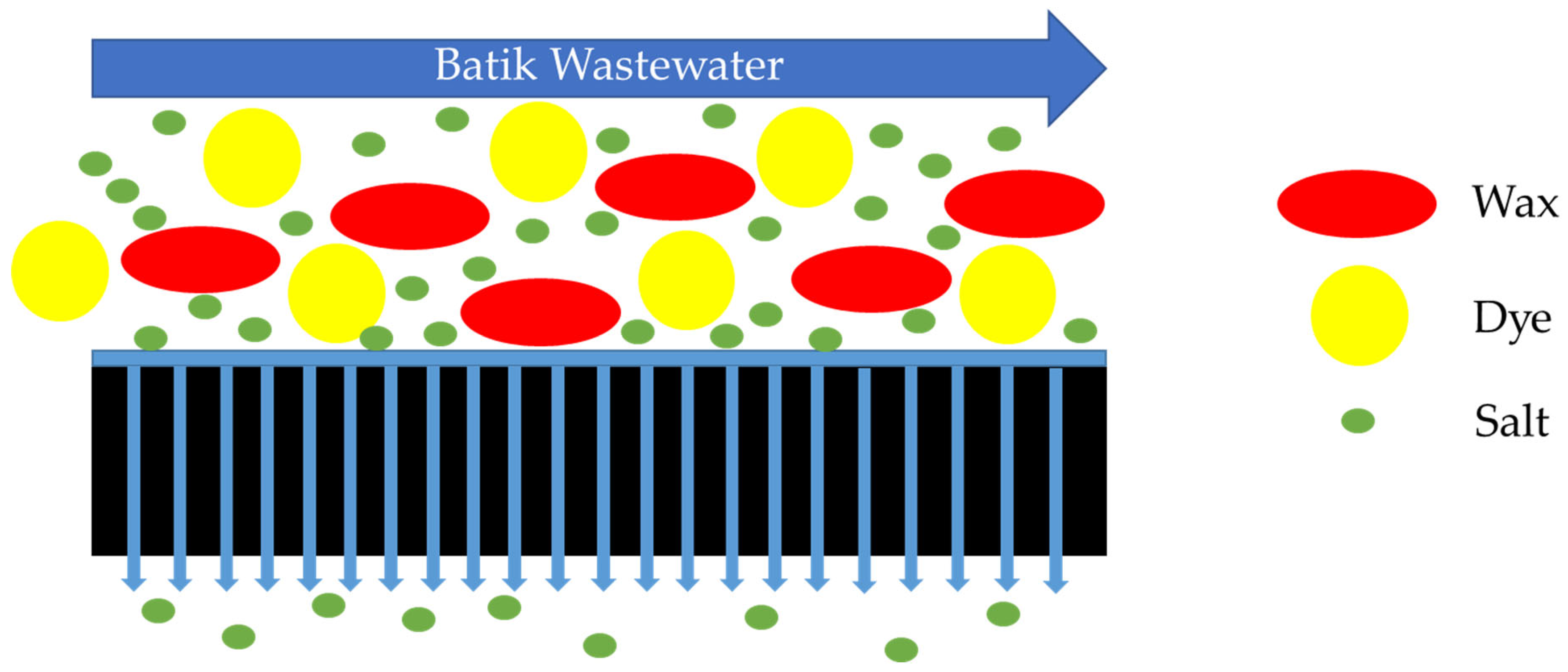 Water 15 01339 g003 Water 15 01339 g003