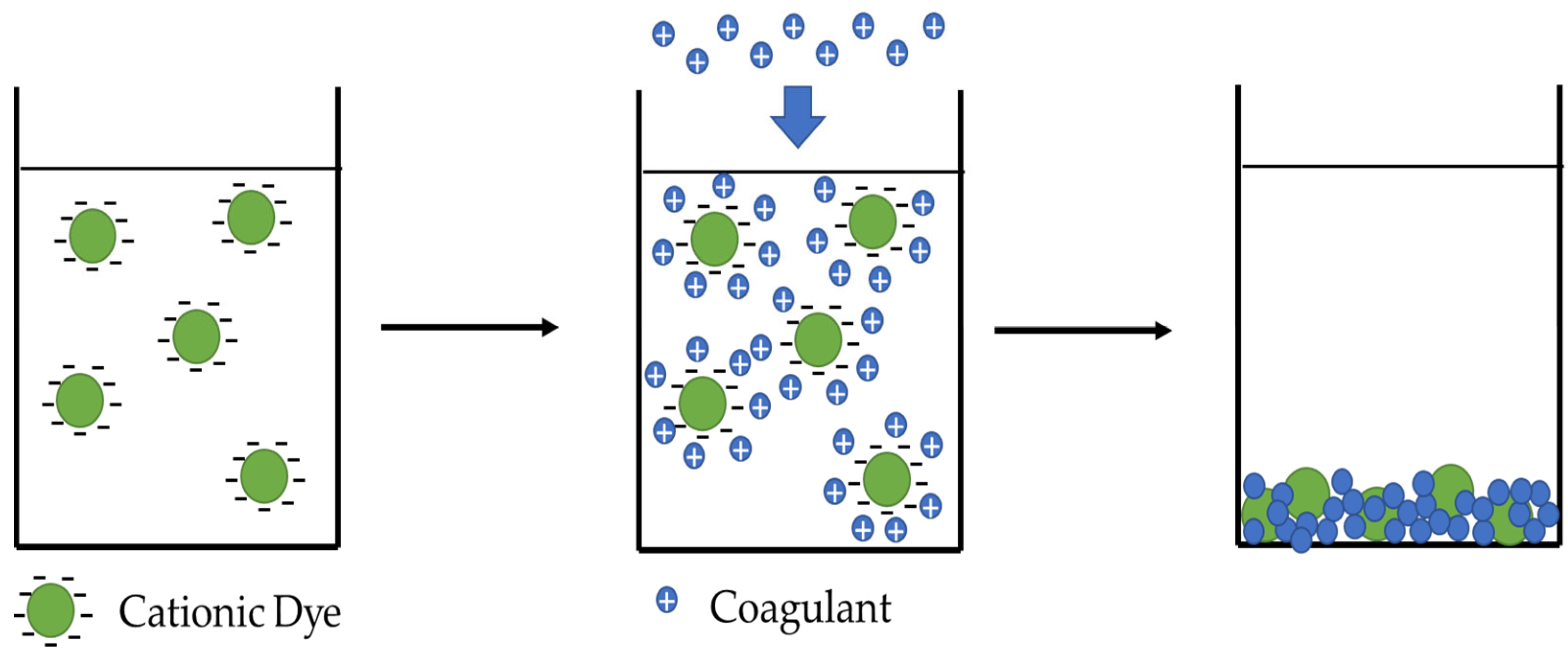 Water 15 01339 g004 Water 15 01339 g004