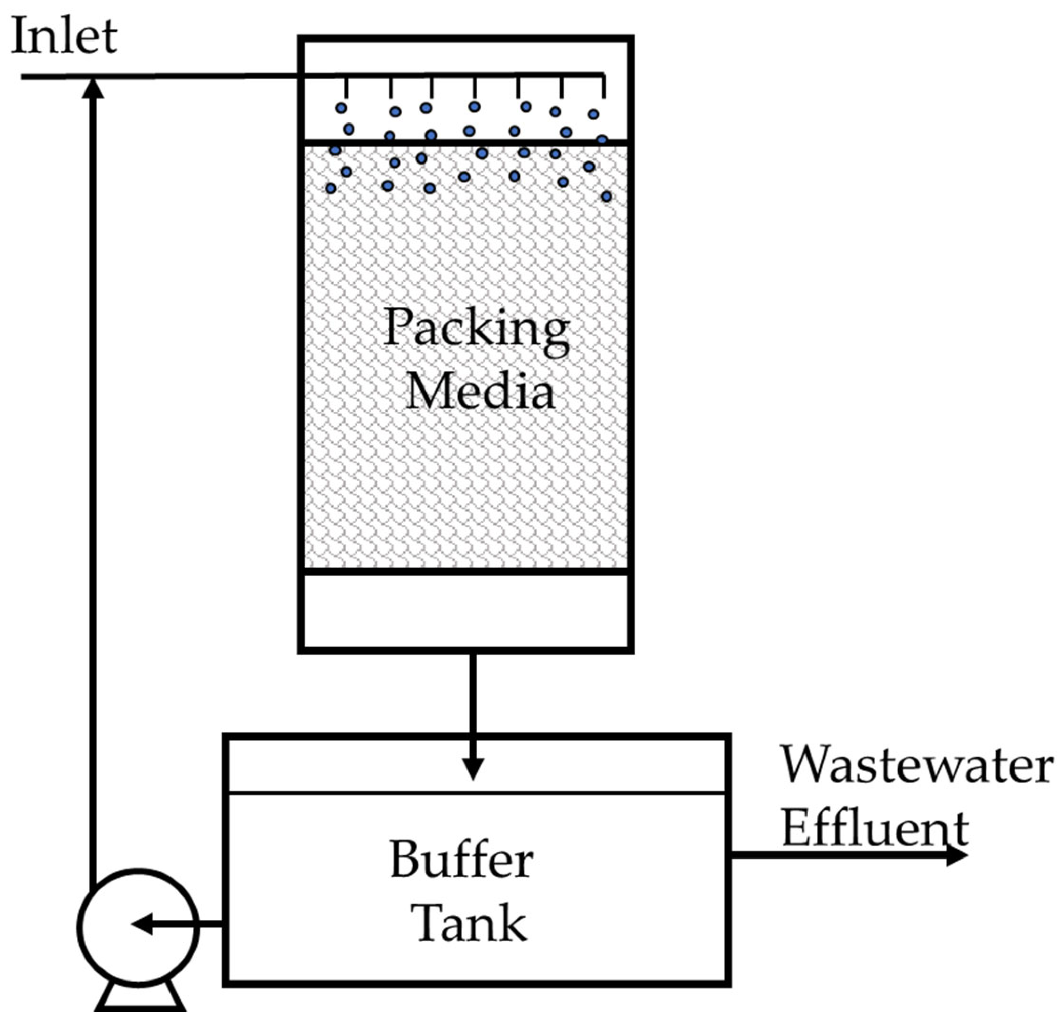 Water 15 01339 g006 Water 15 01339 g006