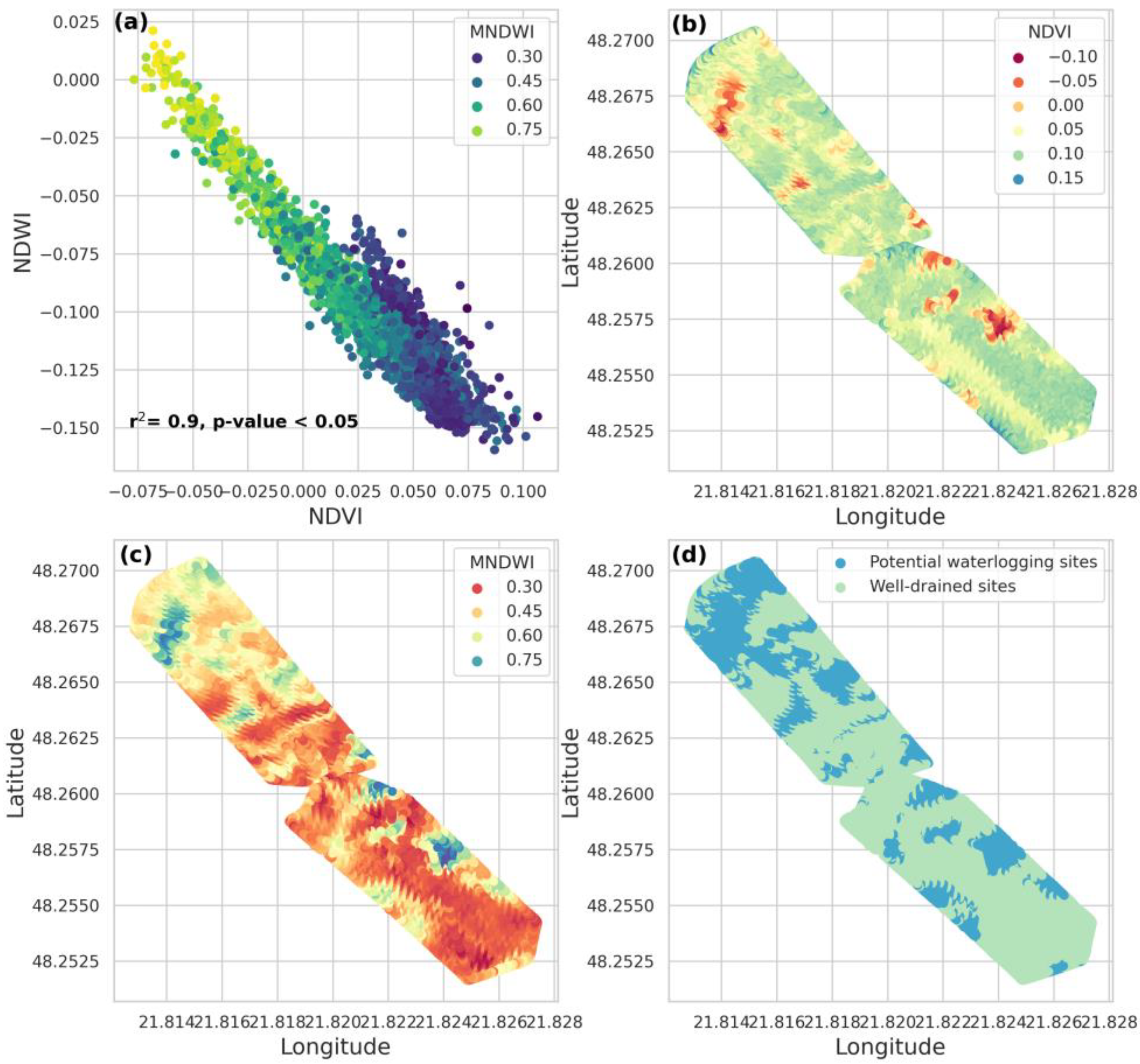 Water 15 01340 g002 Water 15 01340 g002