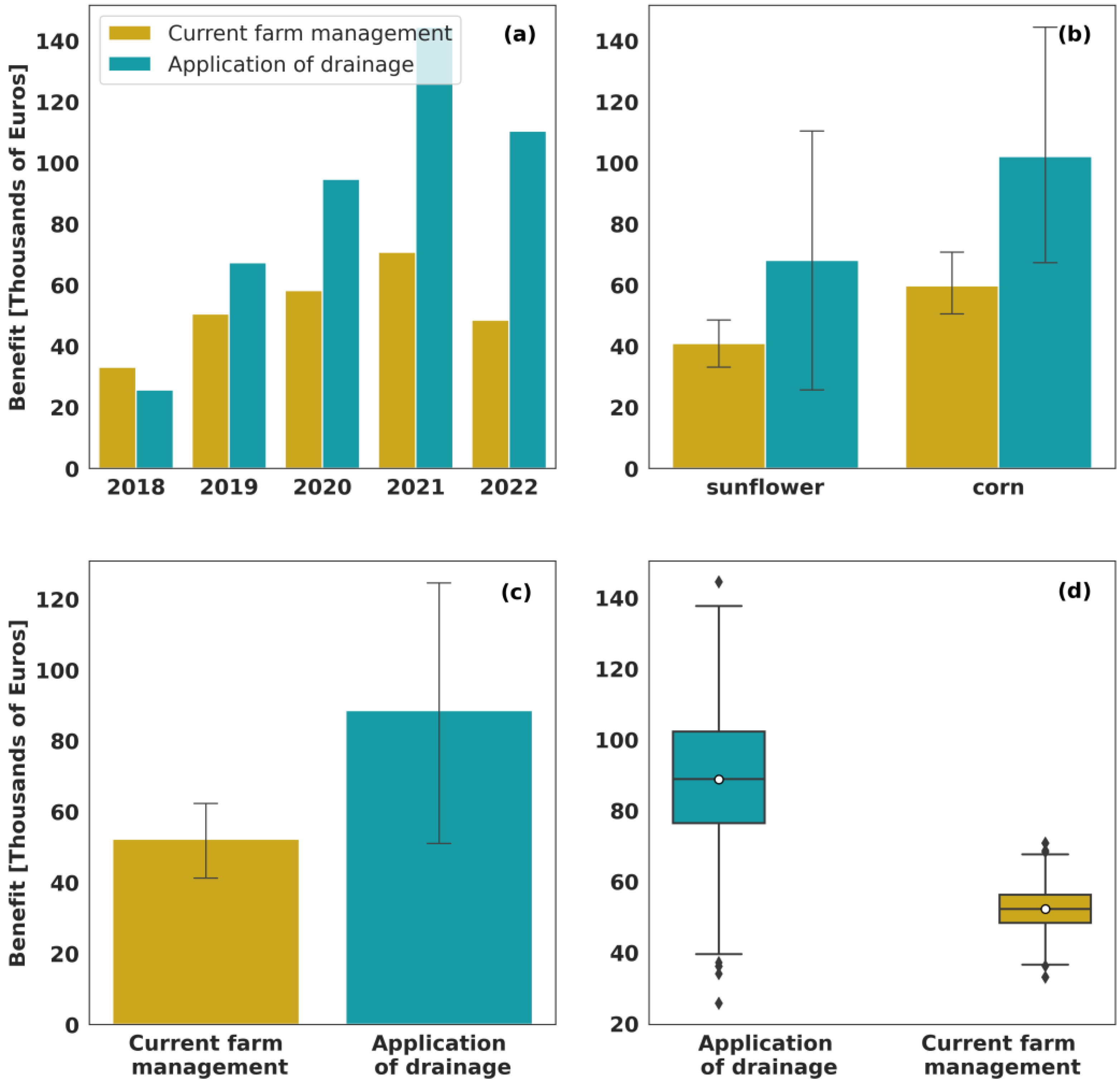 Water 15 01340 g003 Water 15 01340 g003