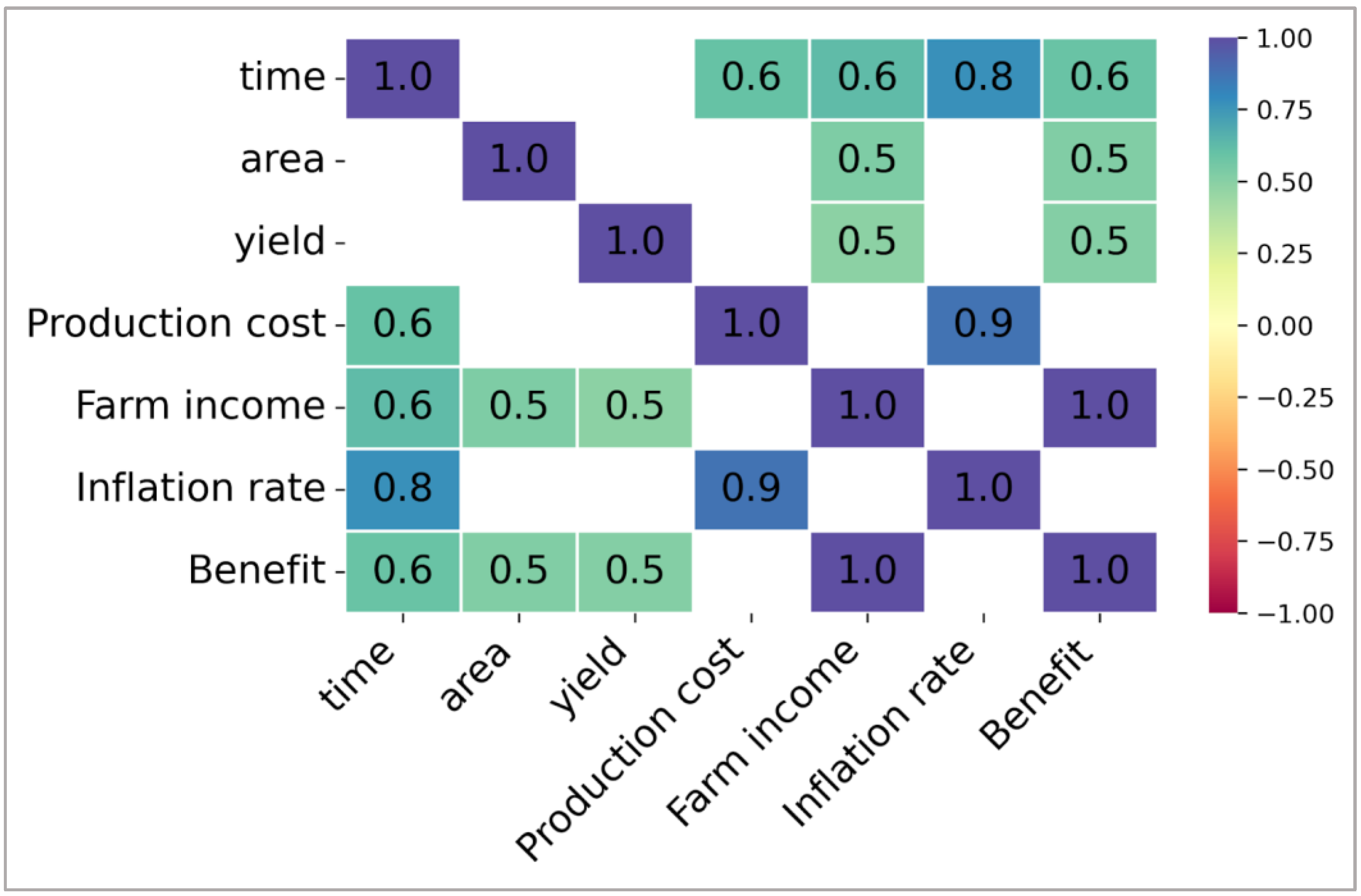 Water 15 01340 g004 Water 15 01340 g004