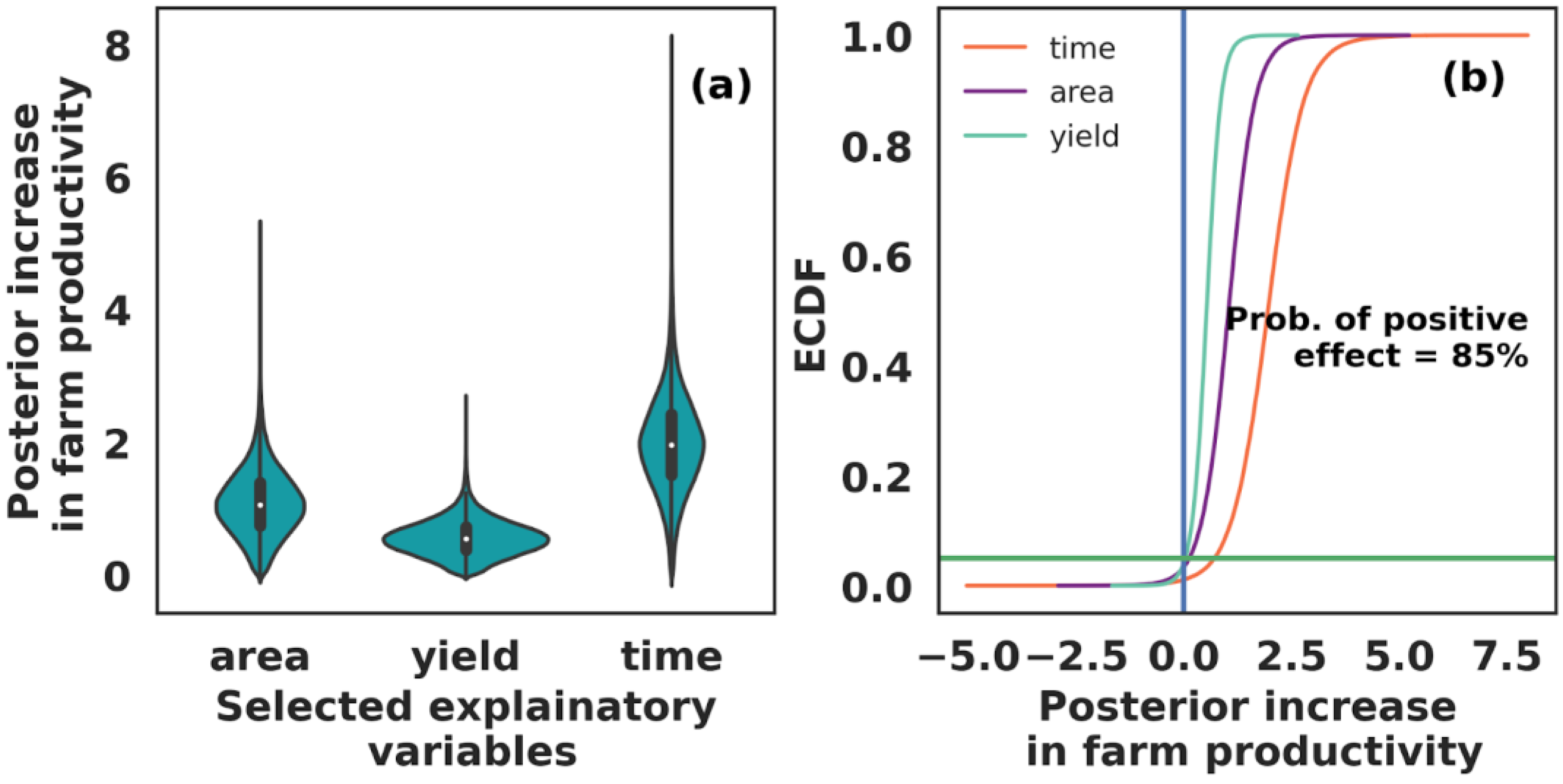 Water 15 01340 g005 Water 15 01340 g005
