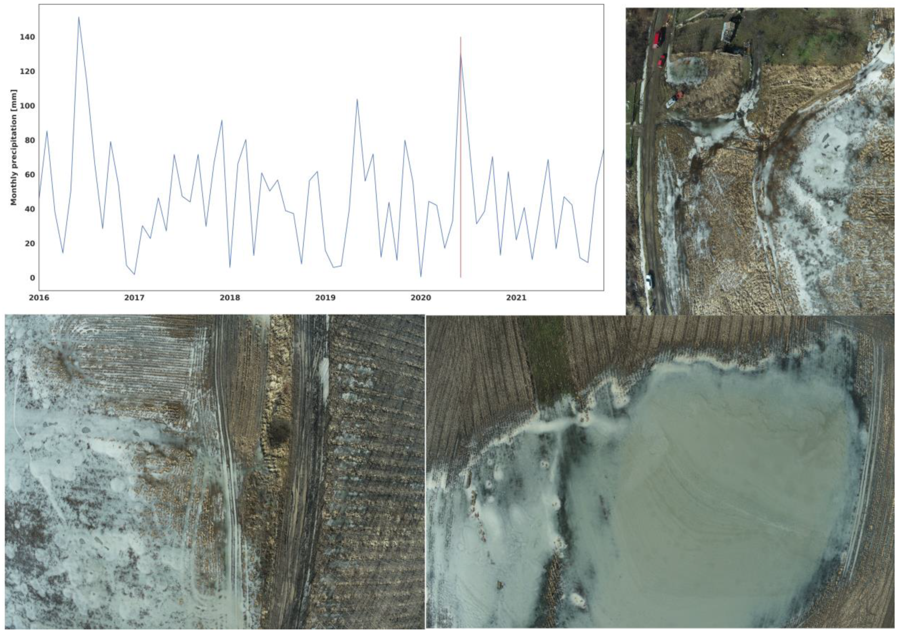 Water 15 01340 g0a1 Water 15 01340 g0a1