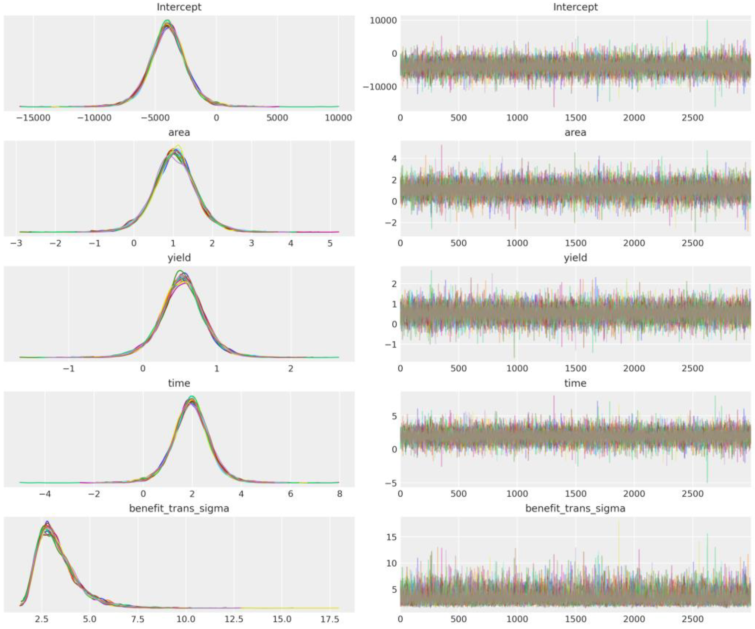 Water 15 01340 g0a4 Water 15 01340 g0a4