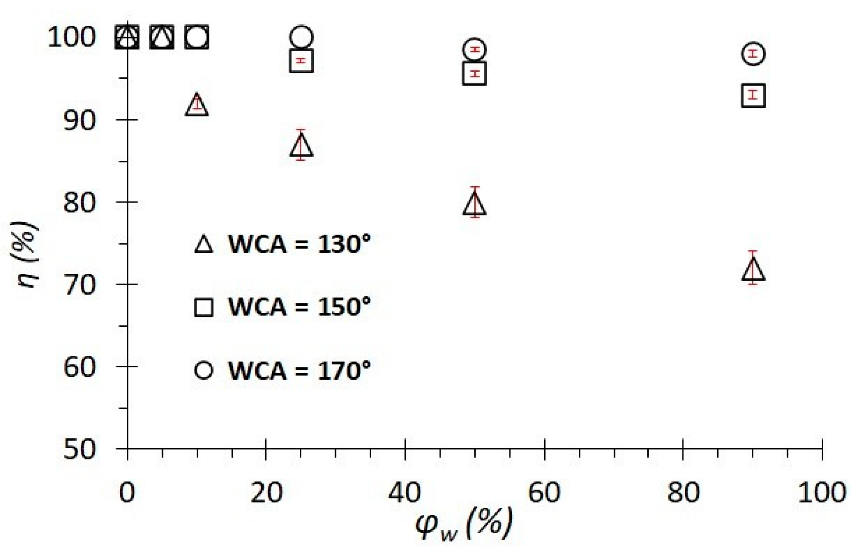 Water 15 01346 g003 Water 15 01346 g003