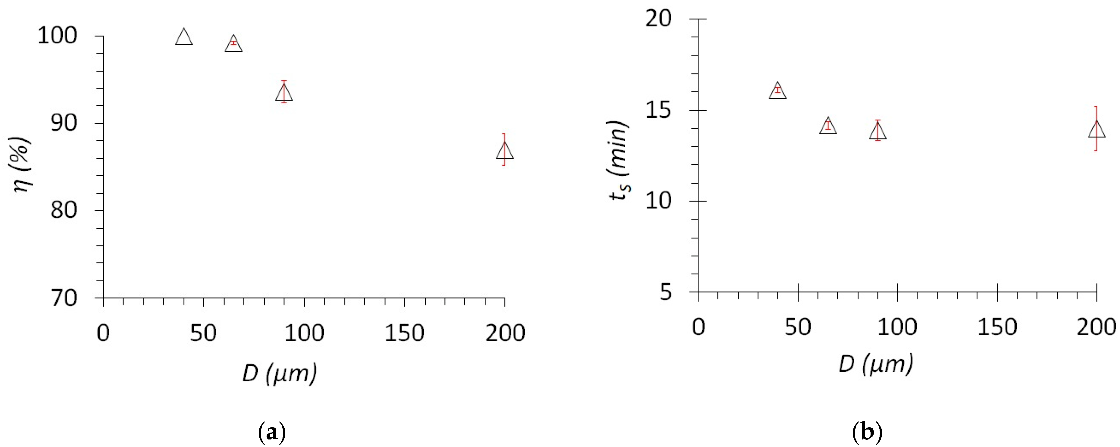 Water 15 01346 g006 Water 15 01346 g006