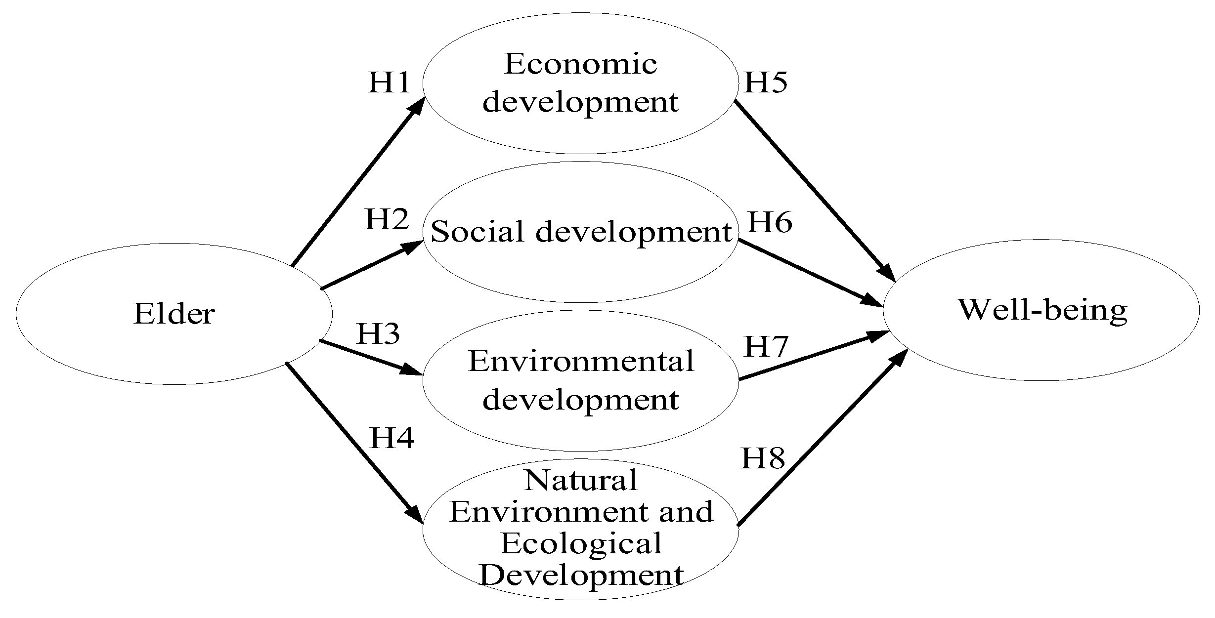 Water 15 01350 g001 Water 15 01350 g001