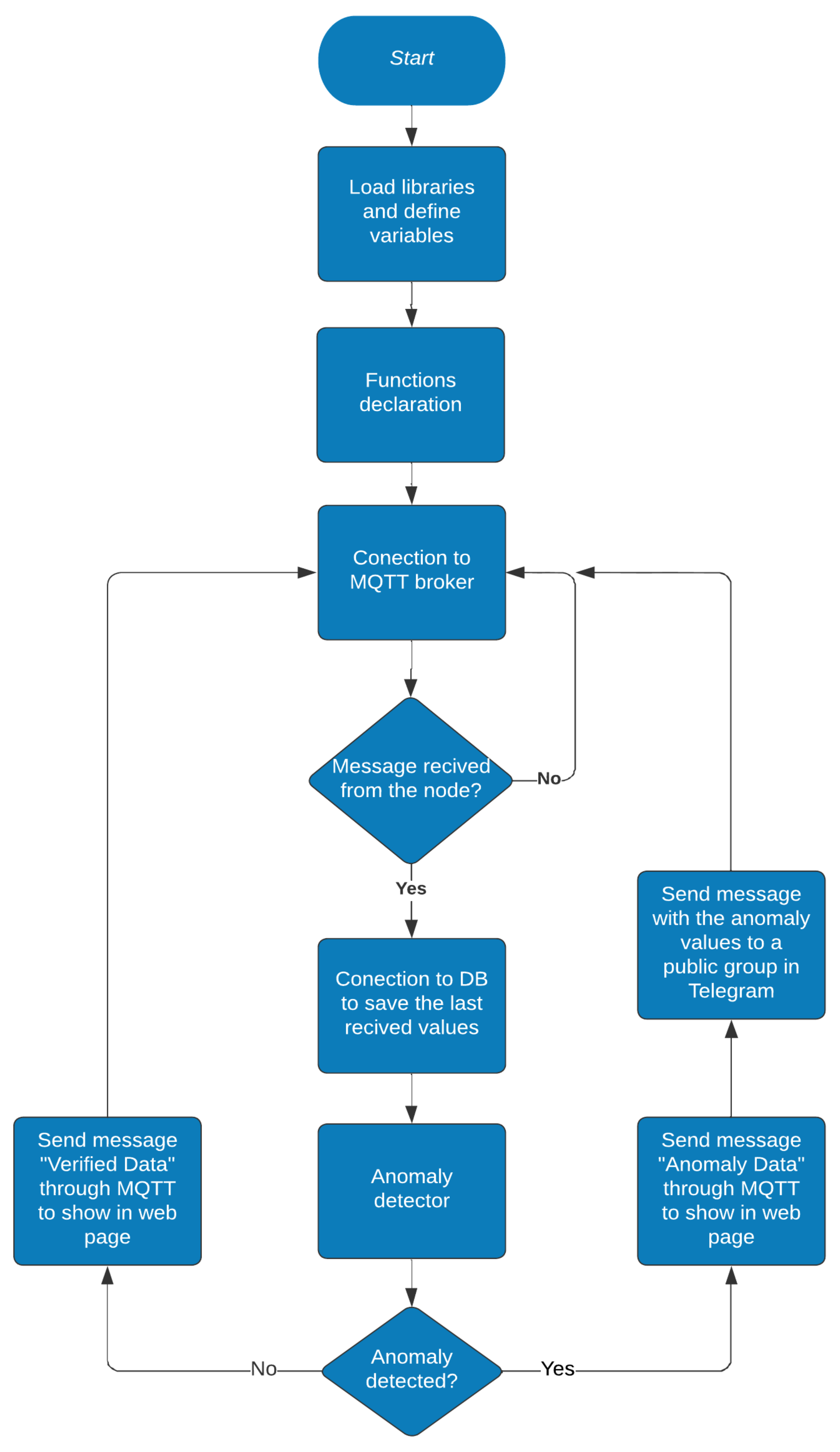 Water 15 01351 g004 Water 15 01351 g004