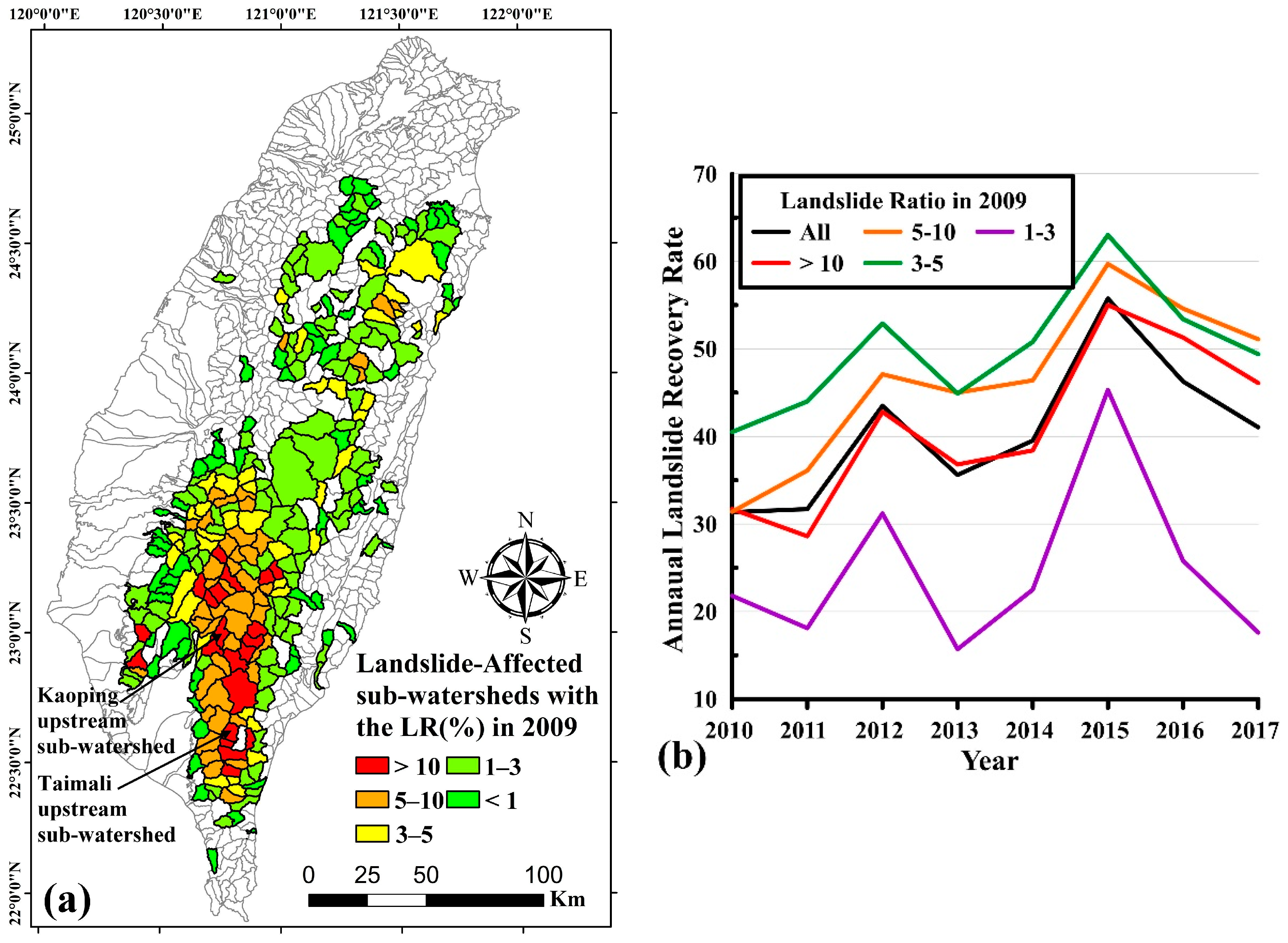 Water 15 01355 g009 Water 15 01355 g009