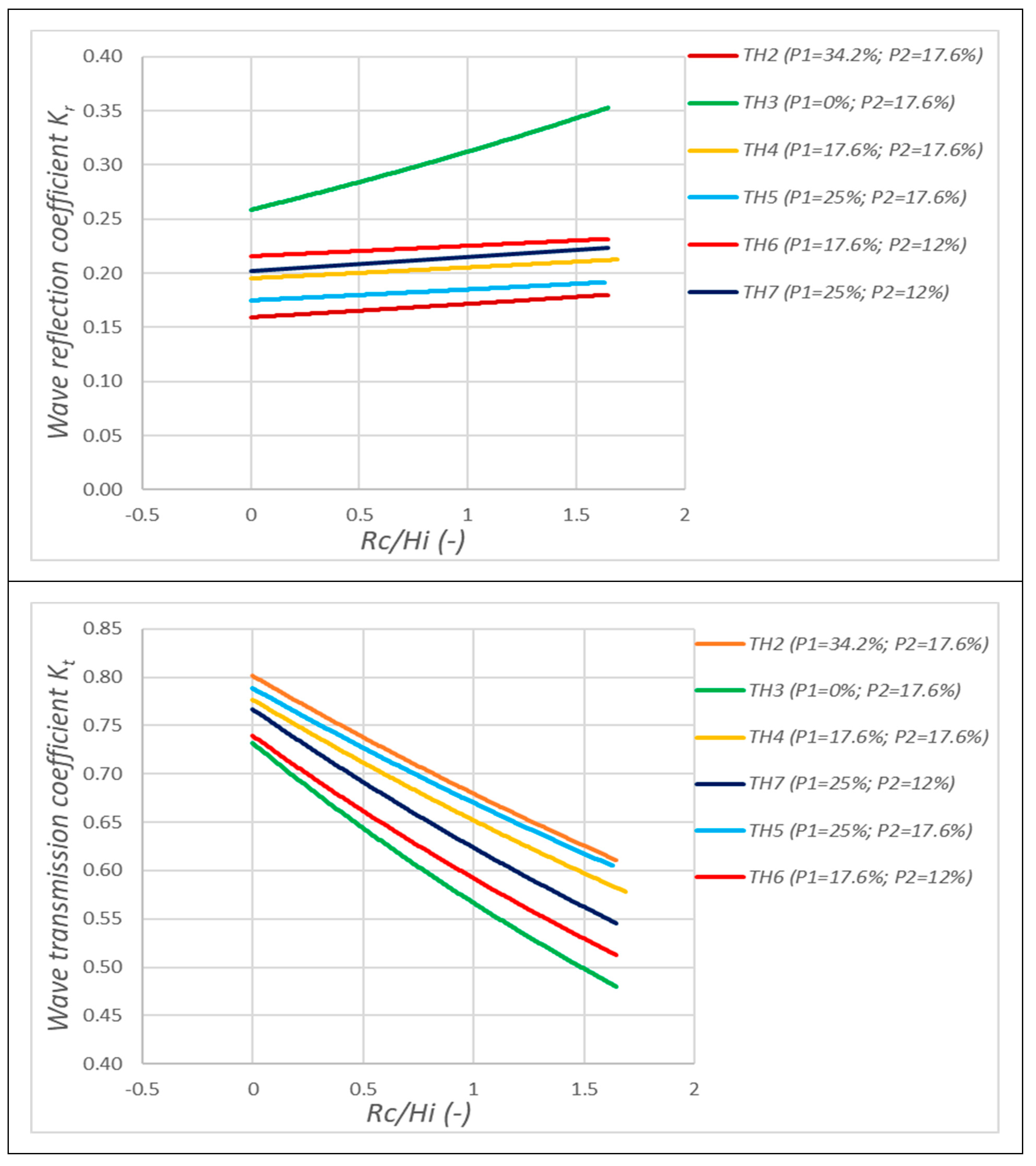 Water 15 01366 g011a