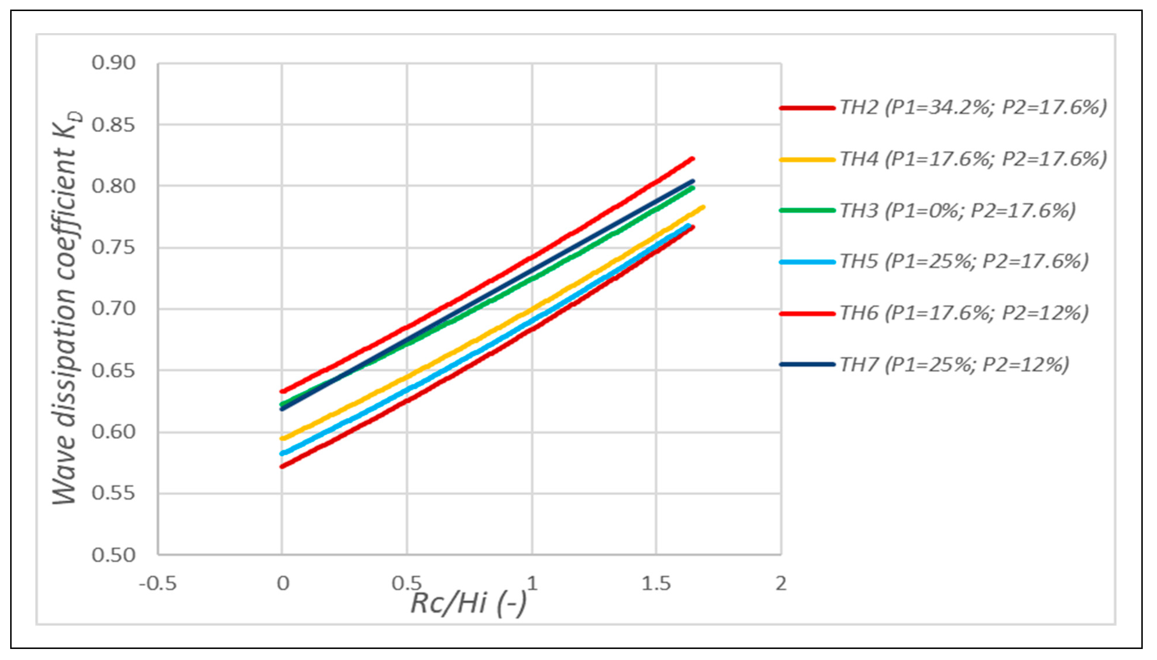 Water 15 01366 g011b