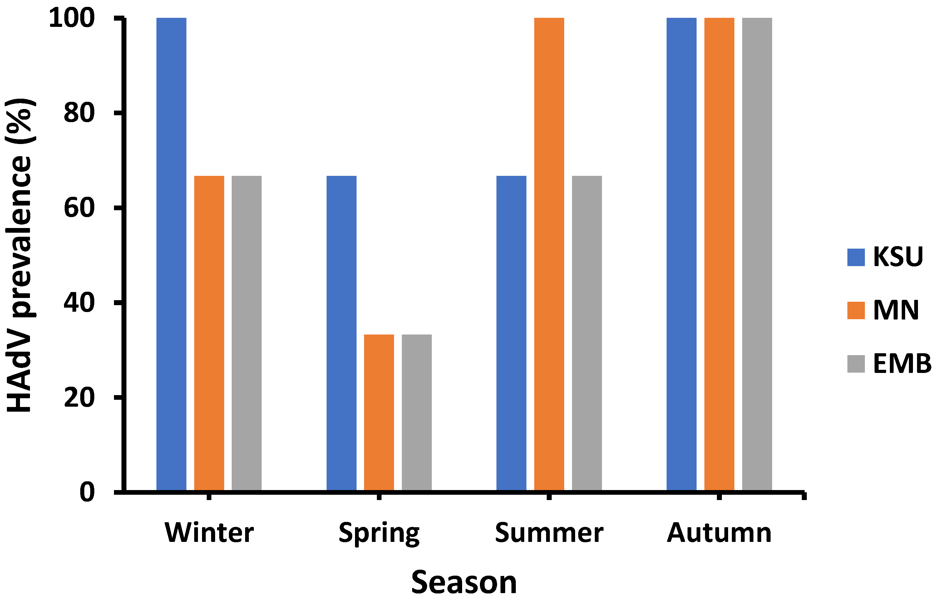 Water 15 01367 g004 Water 15 01367 g004