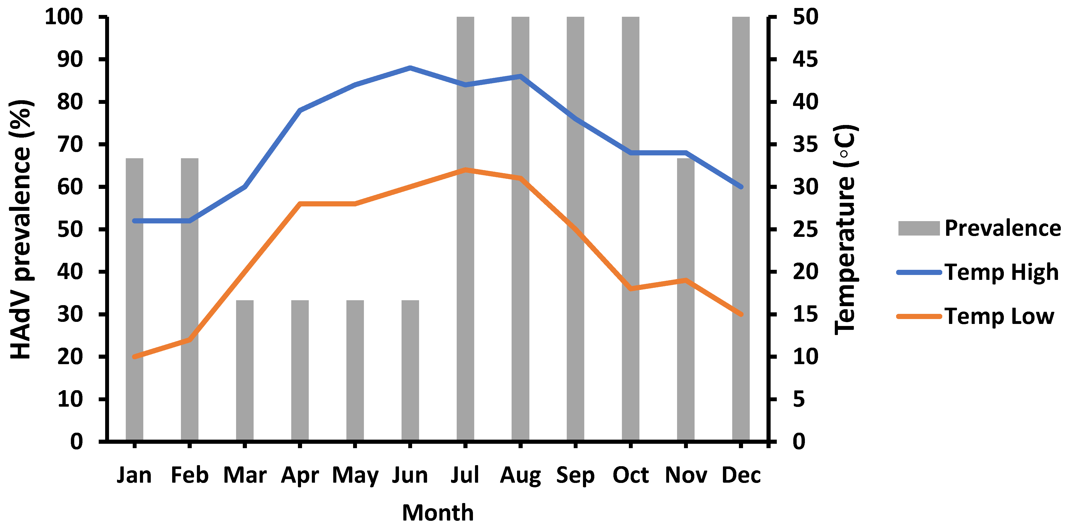Water 15 01367 g005 Water 15 01367 g005