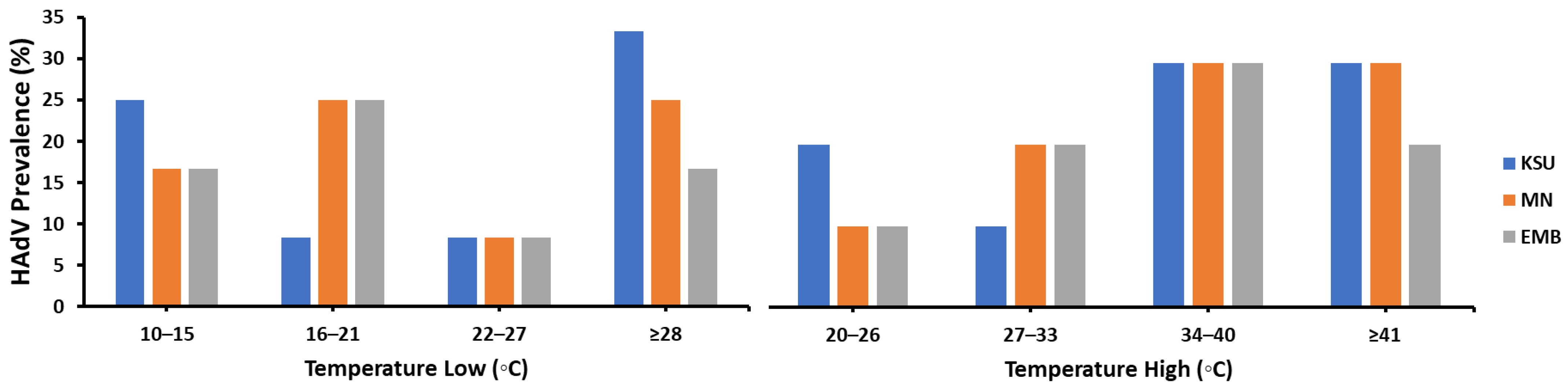 Water 15 01367 g006 Water 15 01367 g006