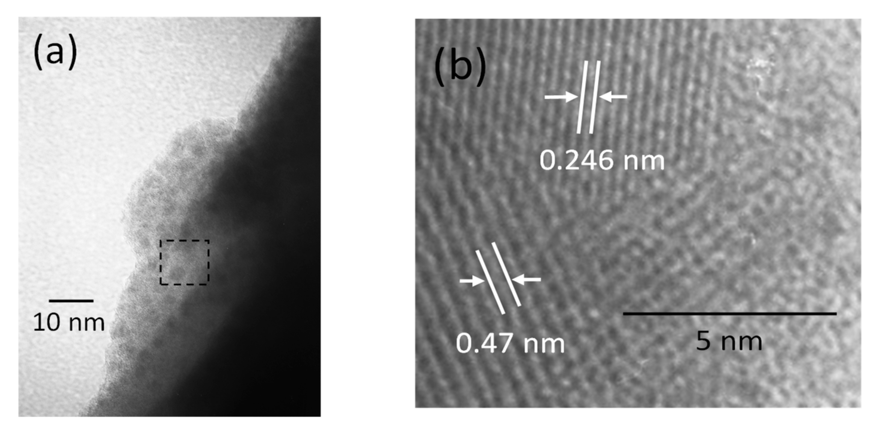 Water 15 01370 g003a