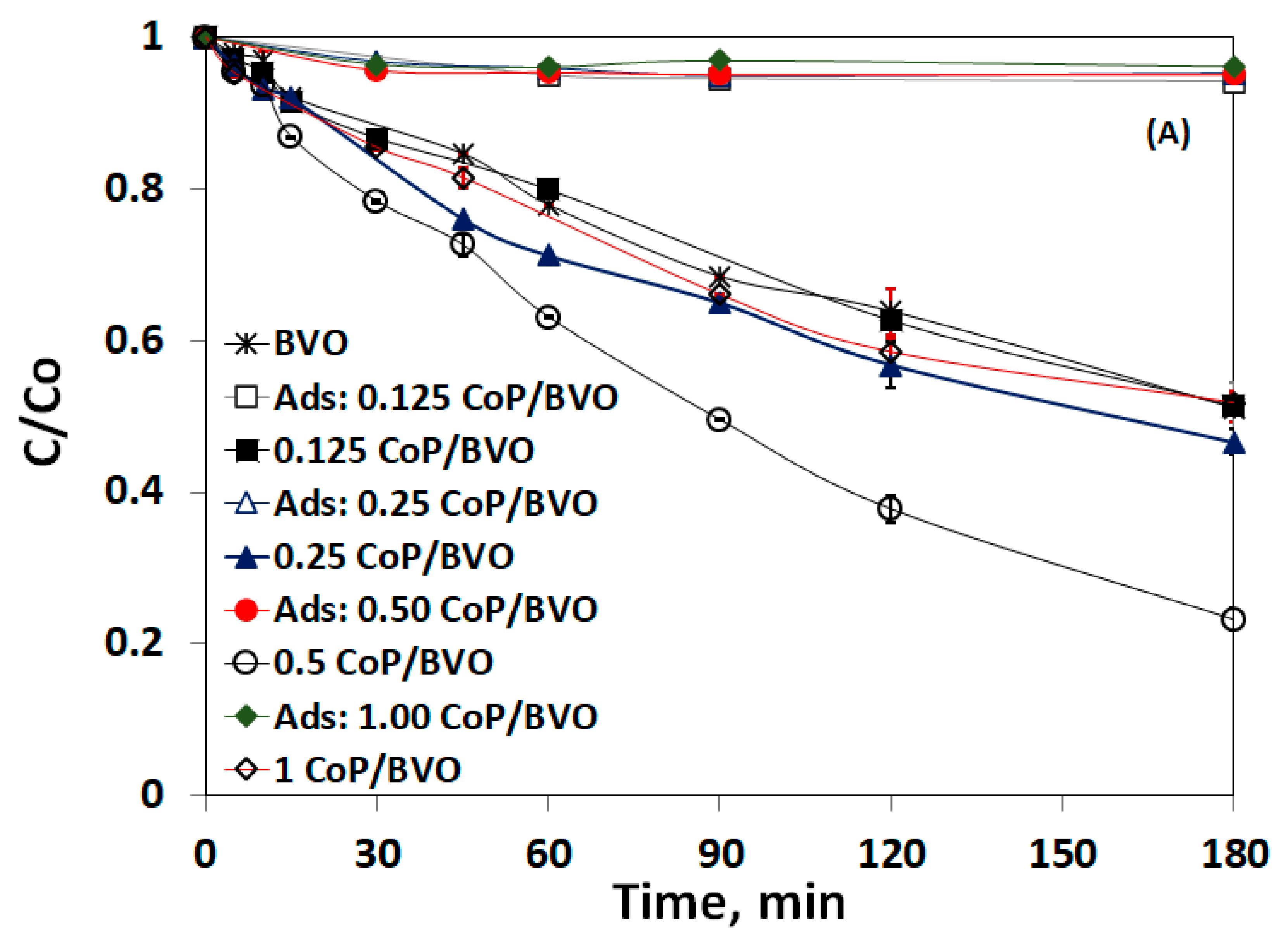 Water 15 01370 g004a