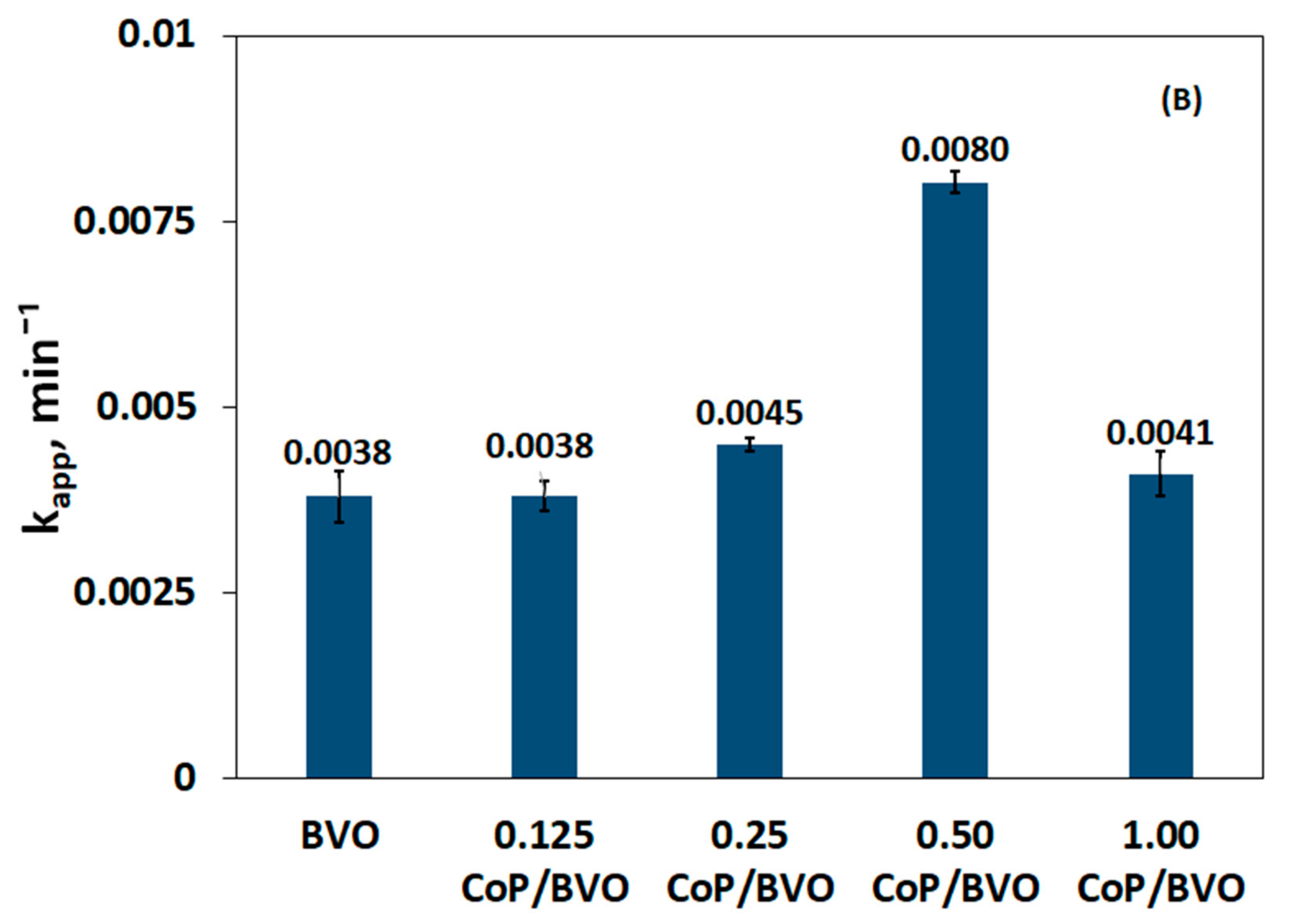 Water 15 01370 g004b