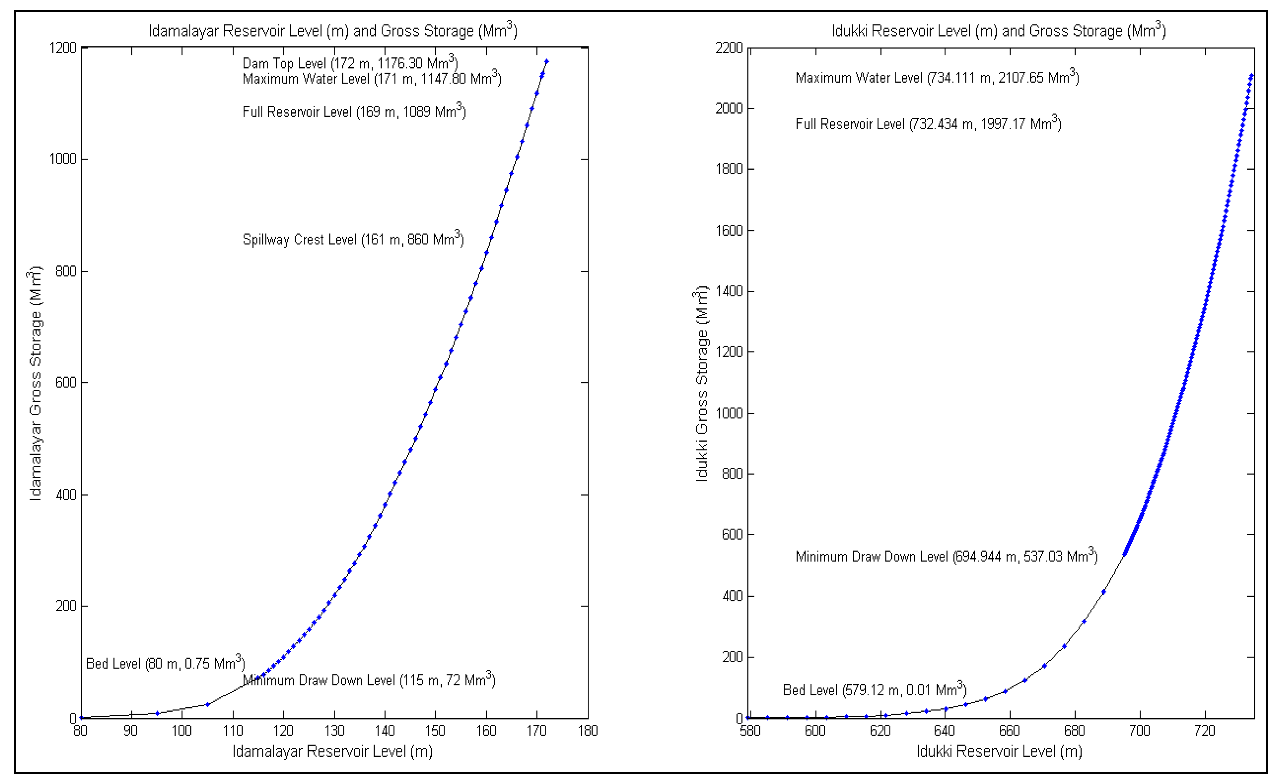 Water 15 01371 g005 Water 15 01371 g005