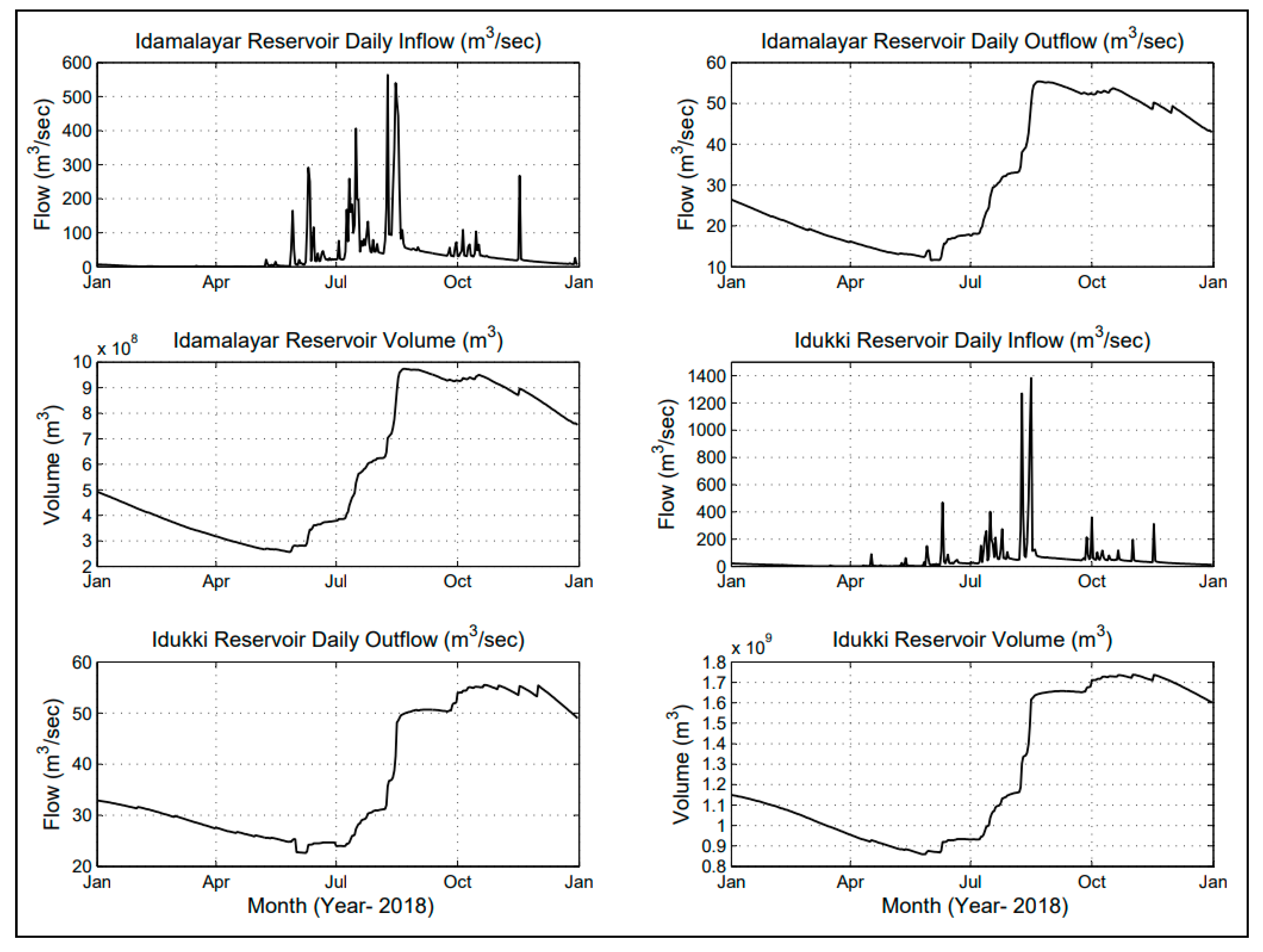 Water 15 01371 g007 Water 15 01371 g007