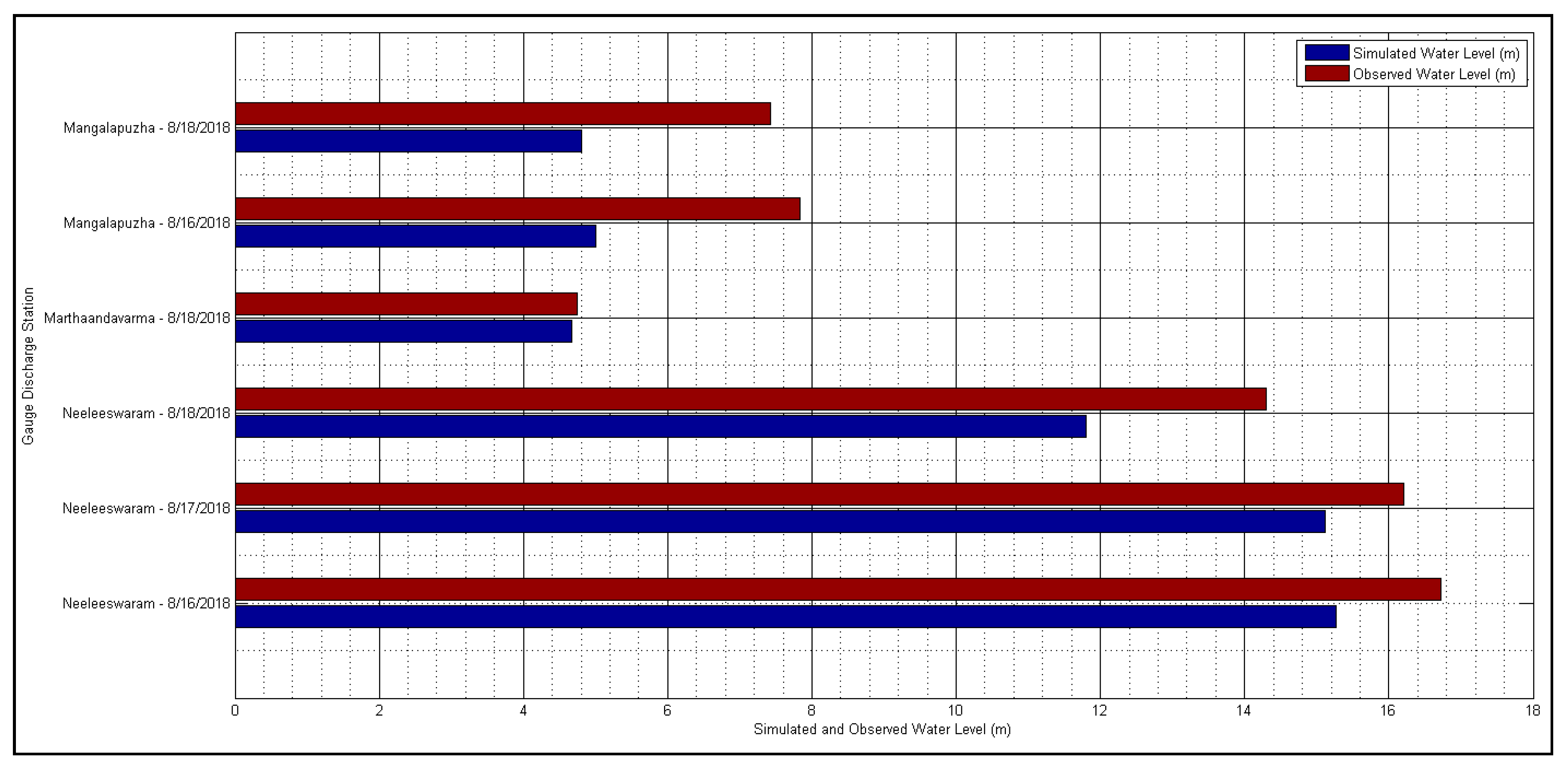 Water 15 01371 g008 Water 15 01371 g008