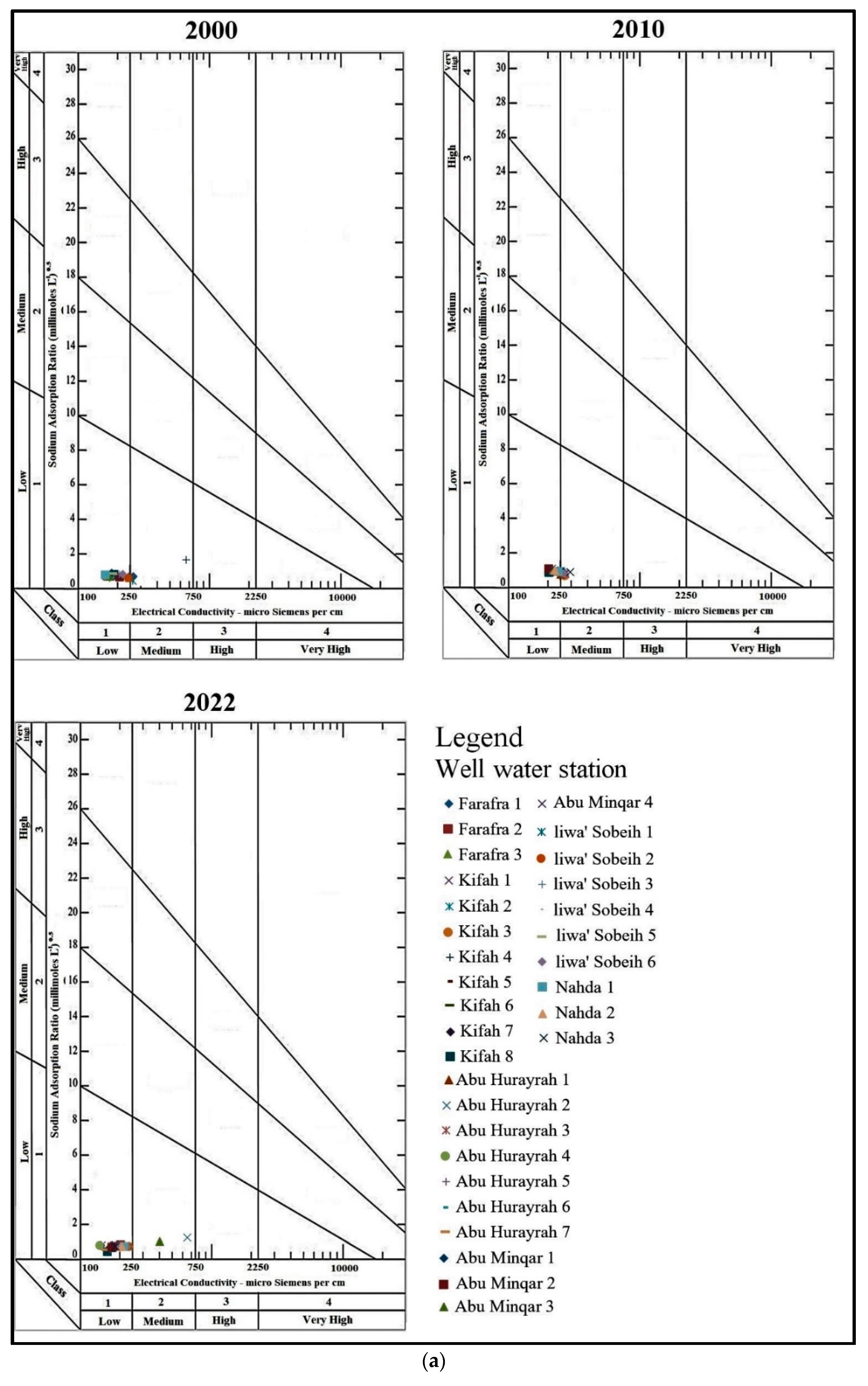 Water 15 01376 g007a