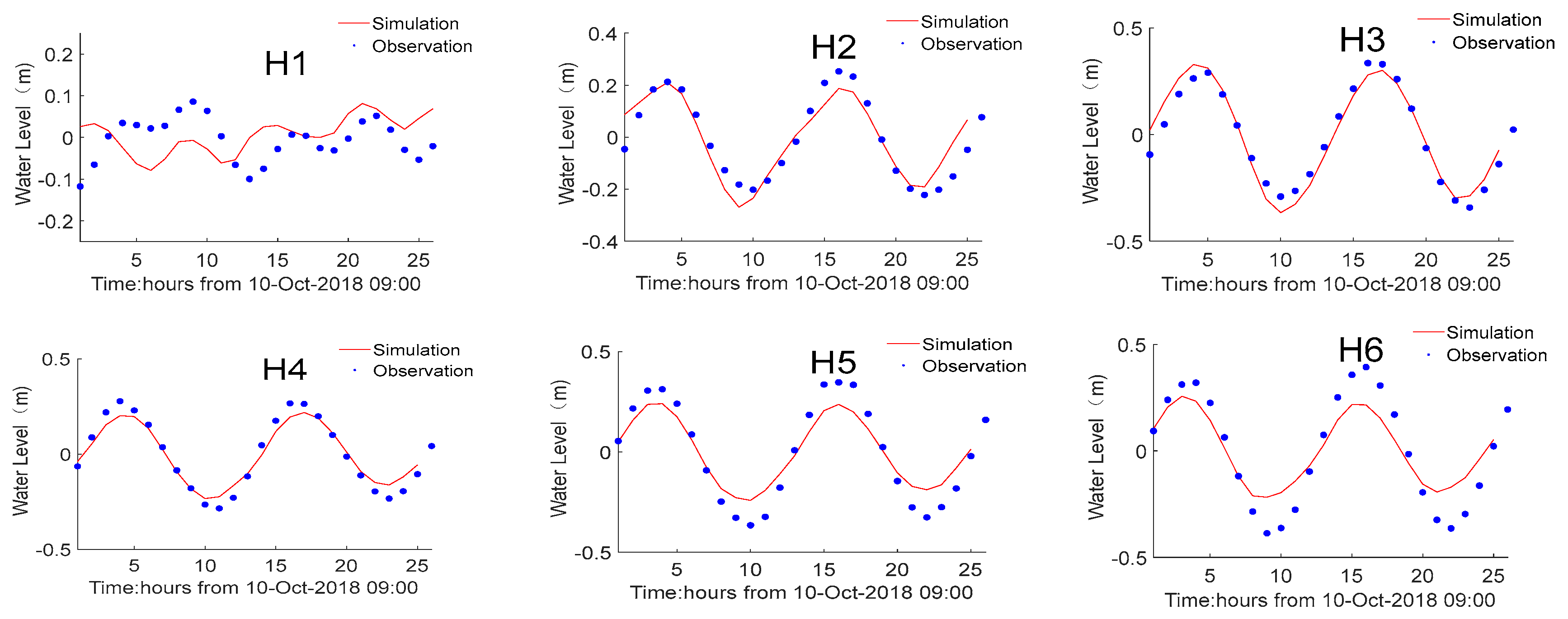 Water 15 01378 g006 Water 15 01378 g006
