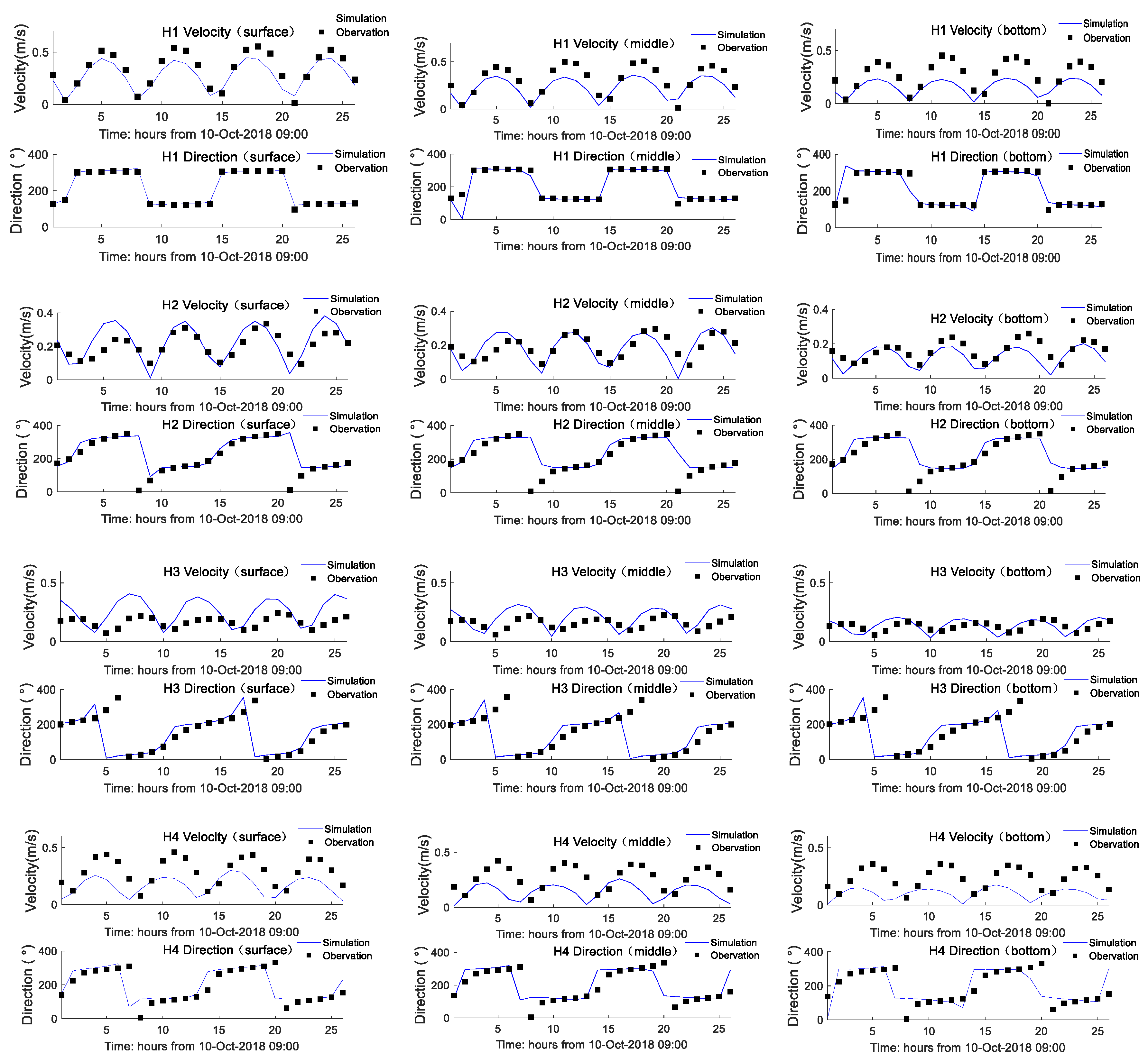 Water 15 01378 g007a Water 15 01378 g007a