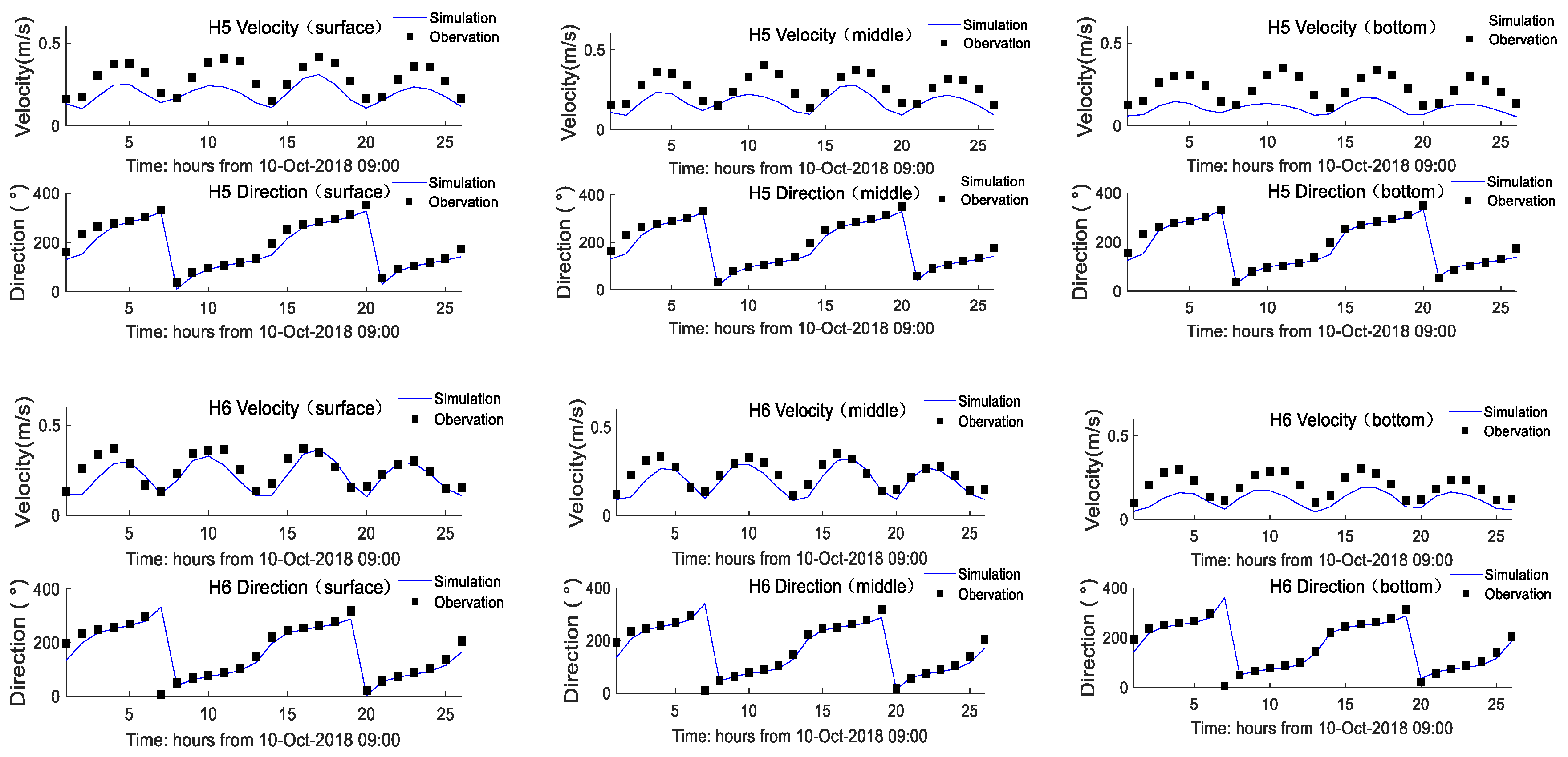 Water 15 01378 g007b Water 15 01378 g007b
