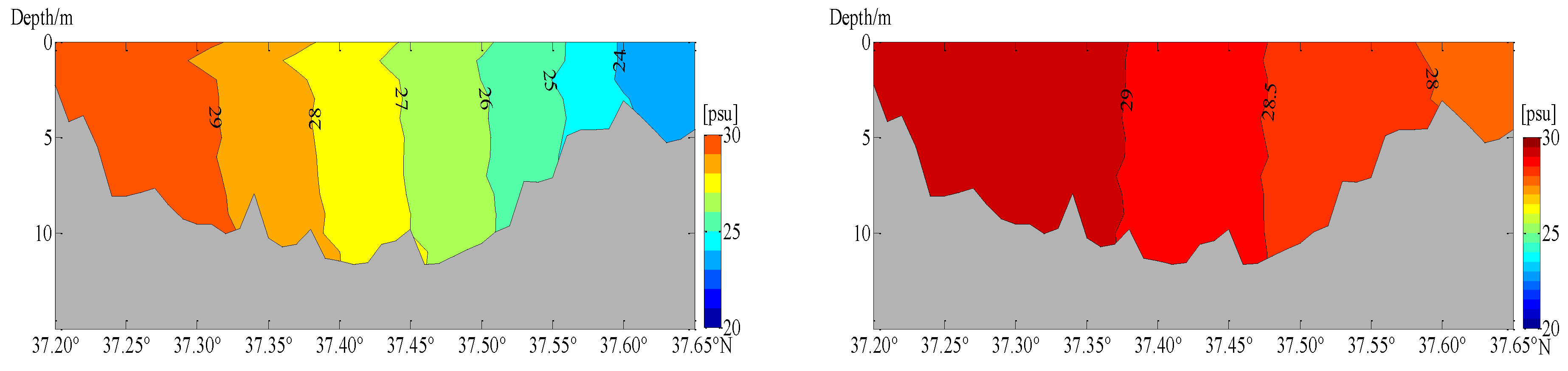 Water 15 01378 g011 Water 15 01378 g011