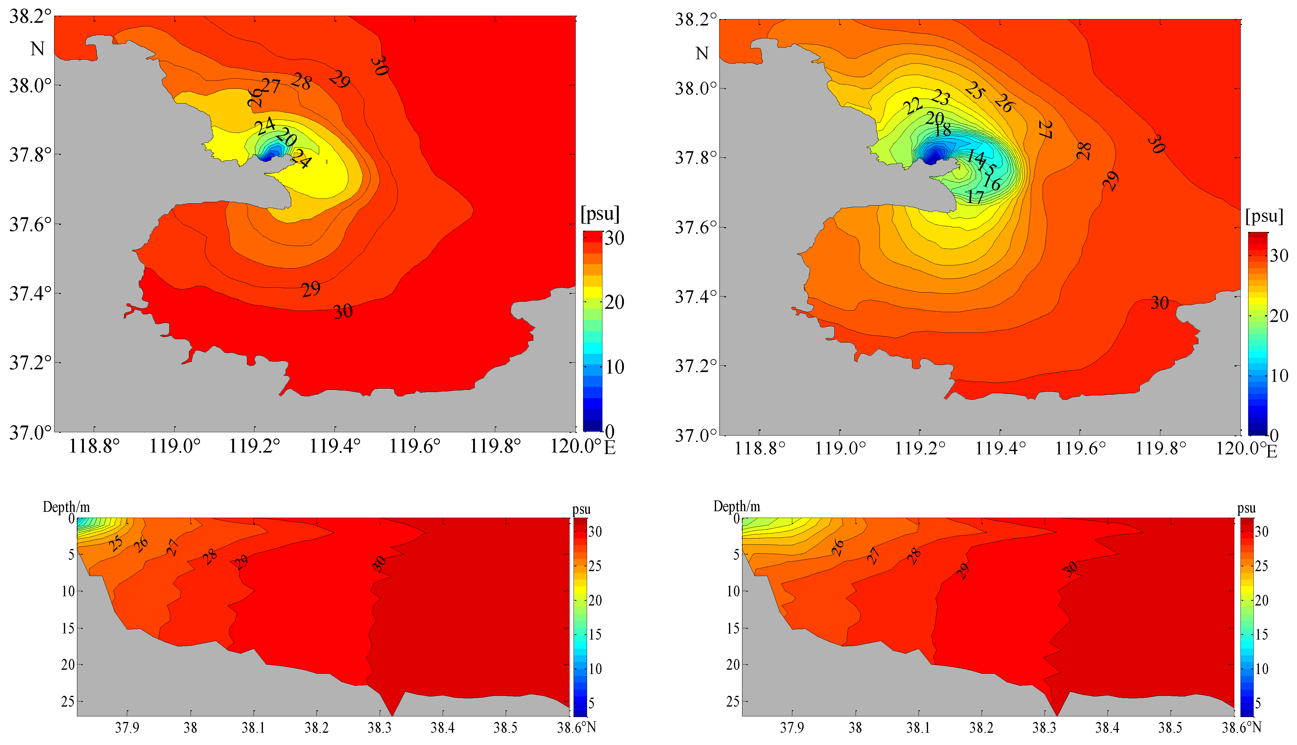 Water 15 01378 g012 Water 15 01378 g012