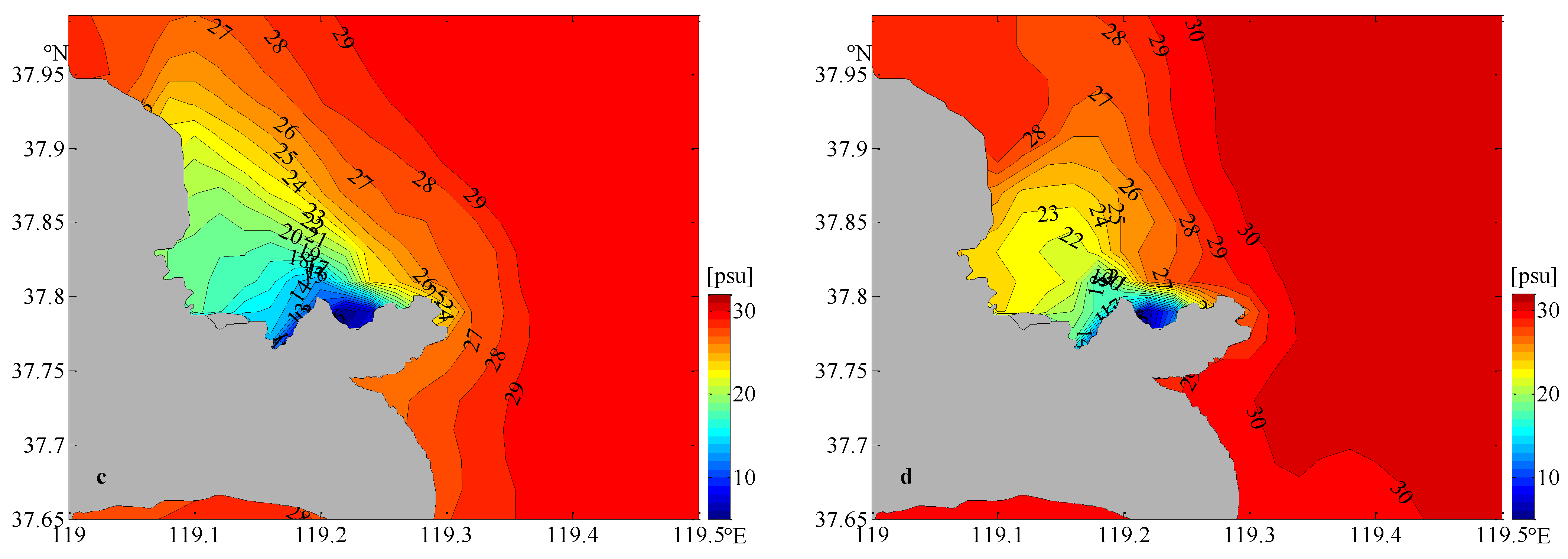 Water 15 01378 g016b Water 15 01378 g016b