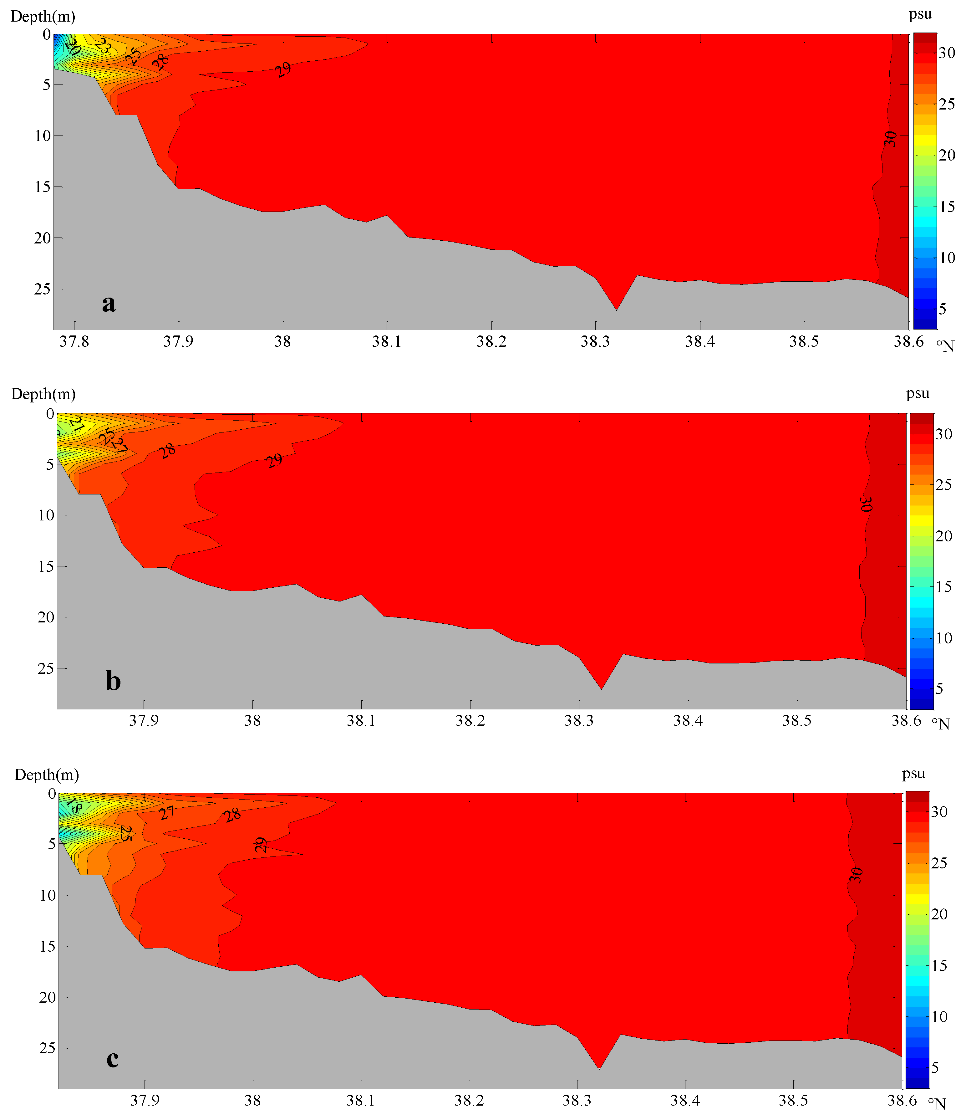 Water 15 01378 g017a Water 15 01378 g017a