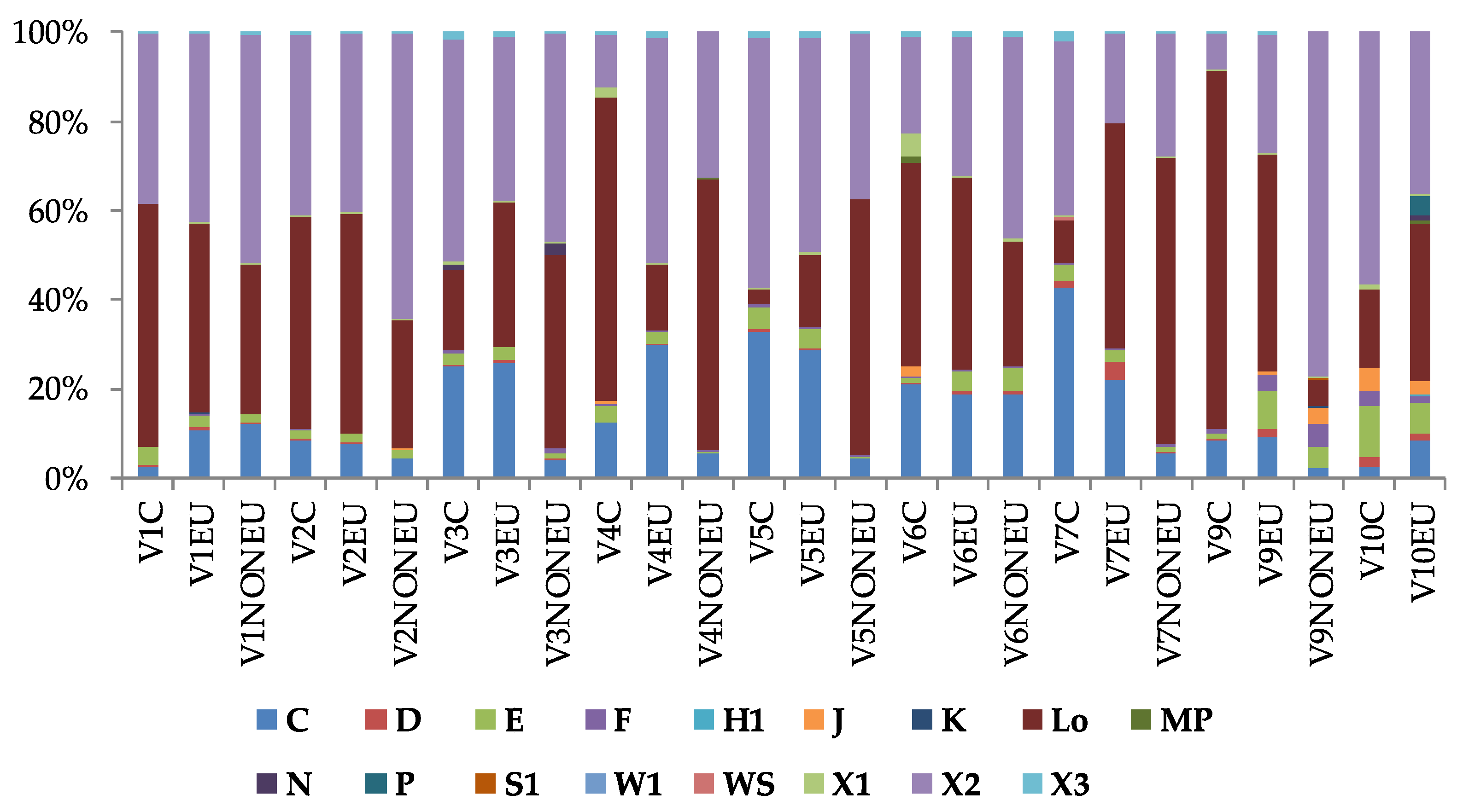 Water 15 01379 g004 Water 15 01379 g004