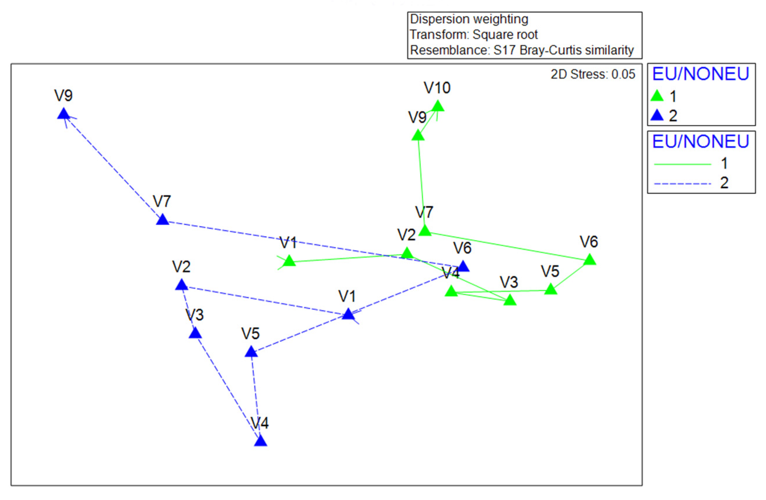 Water 15 01379 g005 Water 15 01379 g005