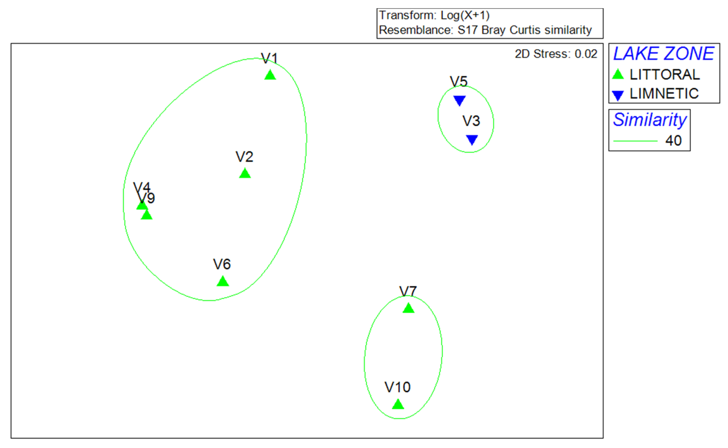 Water 15 01379 g006 Water 15 01379 g006