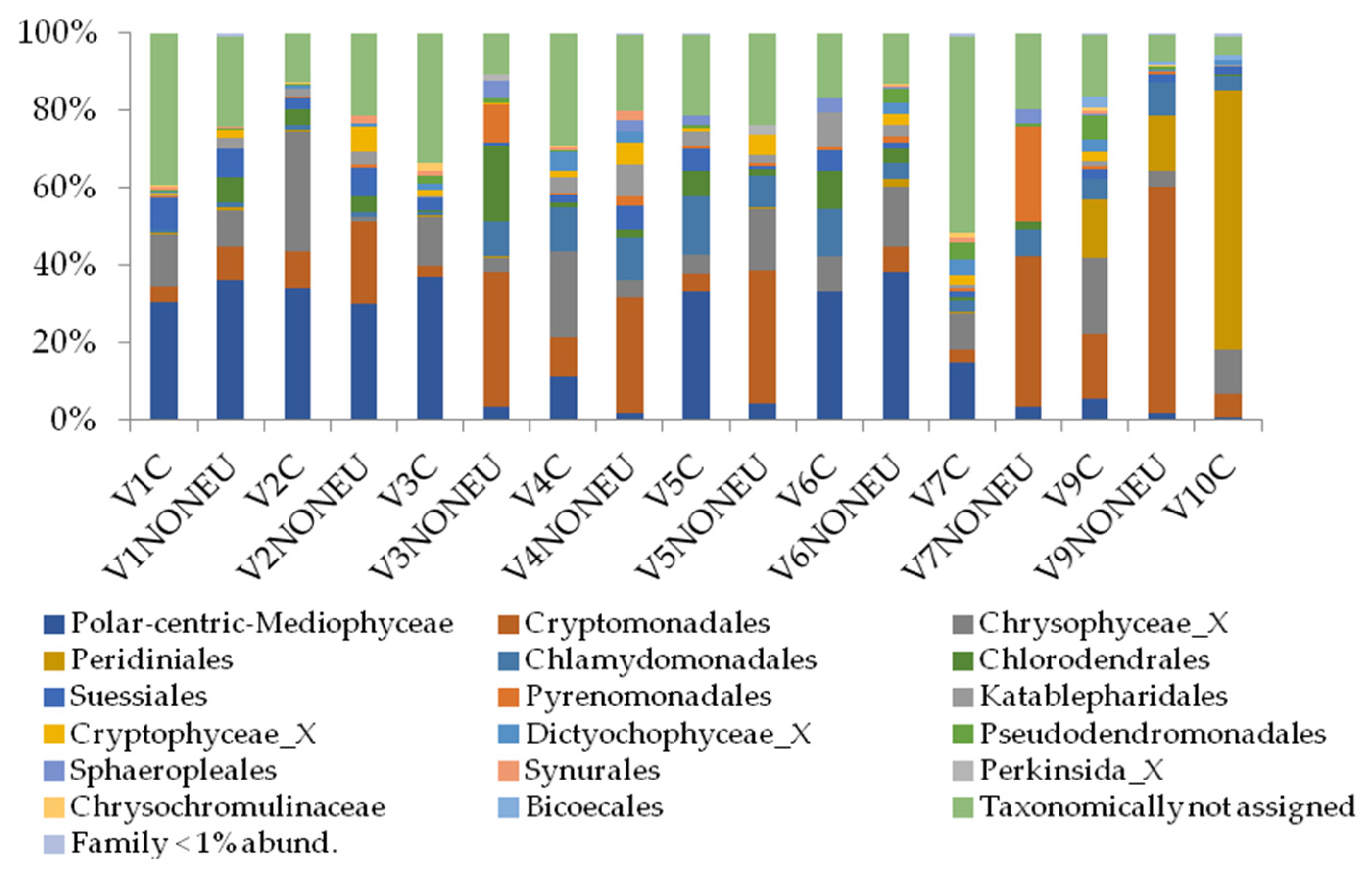 Water 15 01379 g007 Water 15 01379 g007