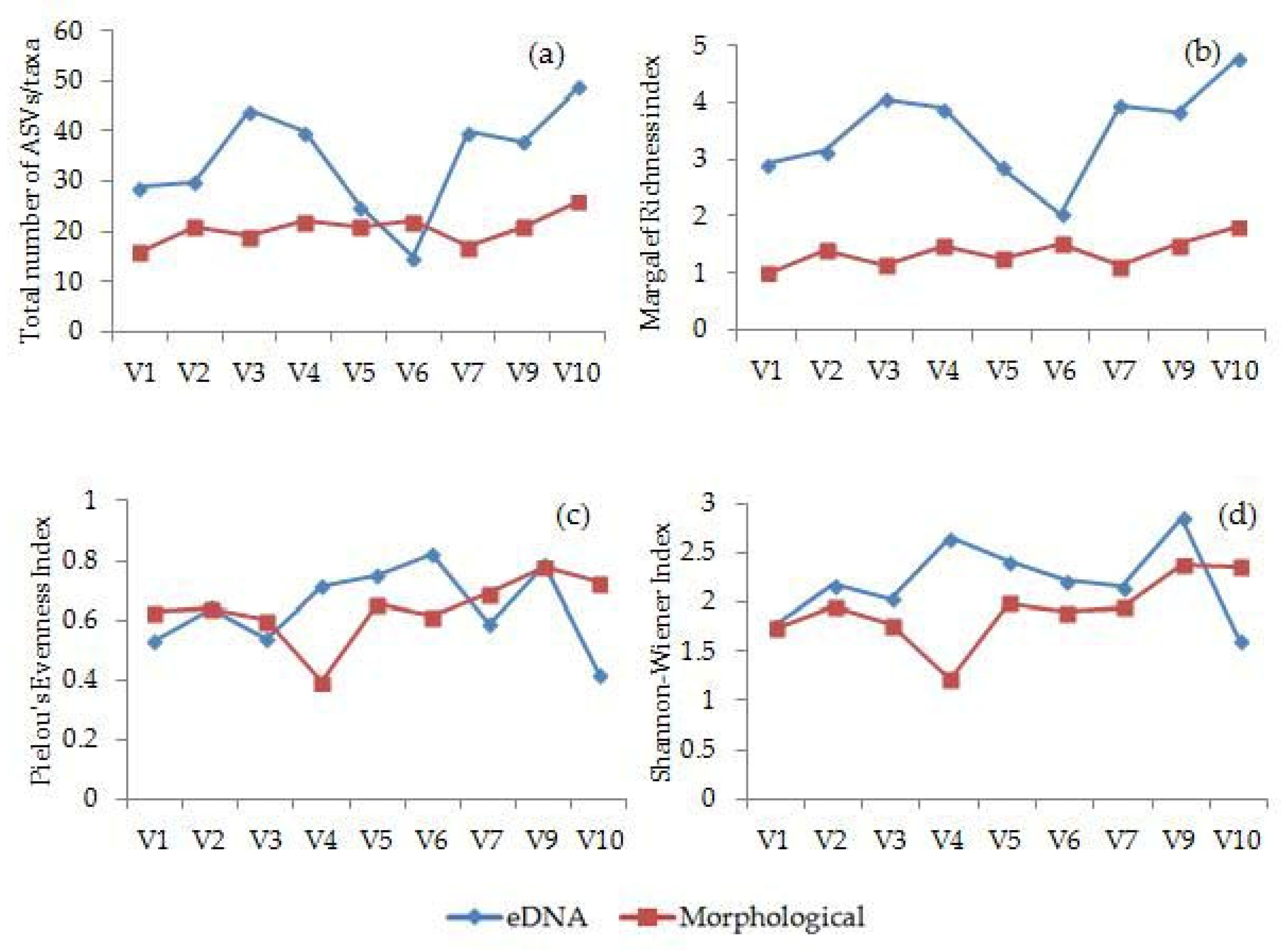 Water 15 01379 g010 Water 15 01379 g010