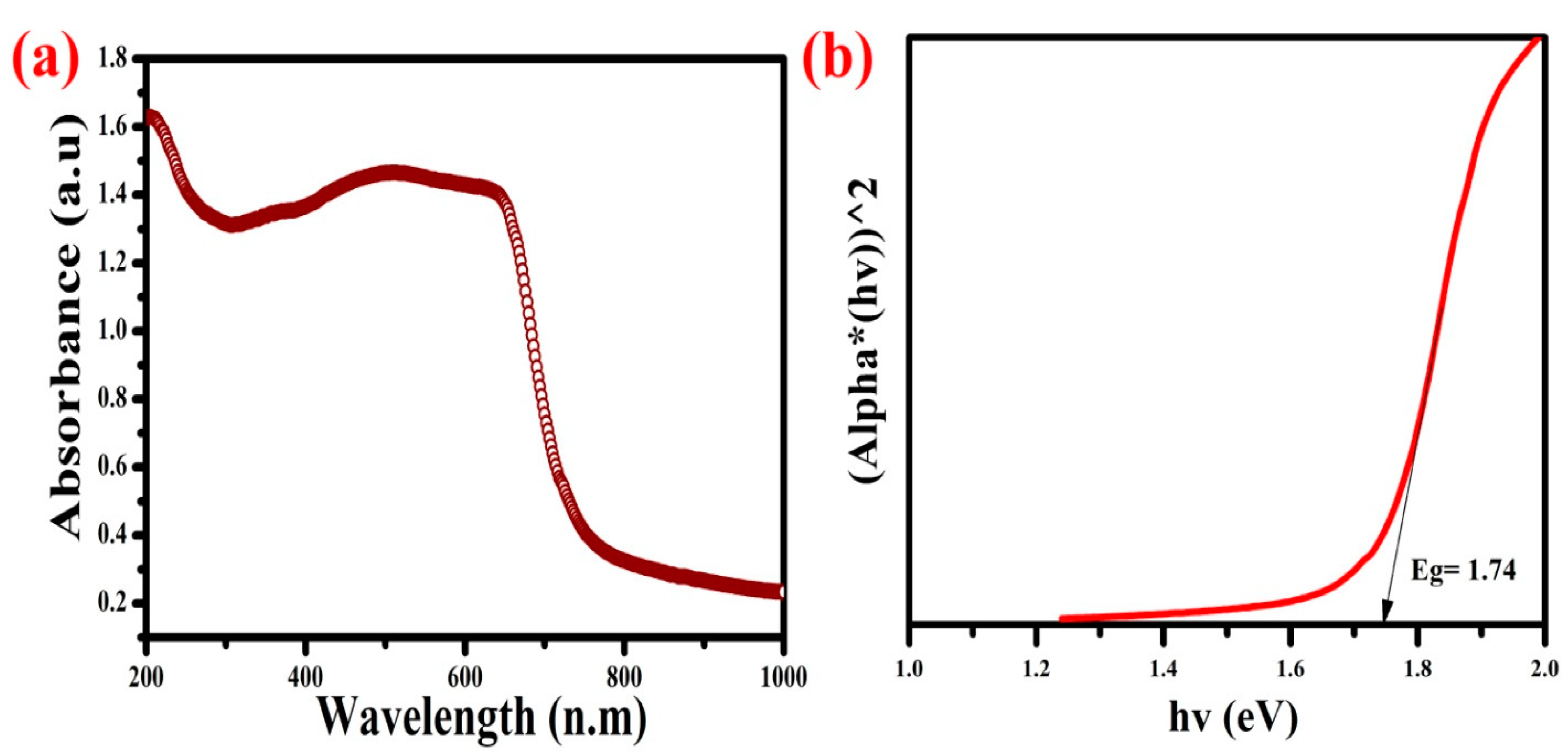 Water 15 01380 g001 Water 15 01380 g001