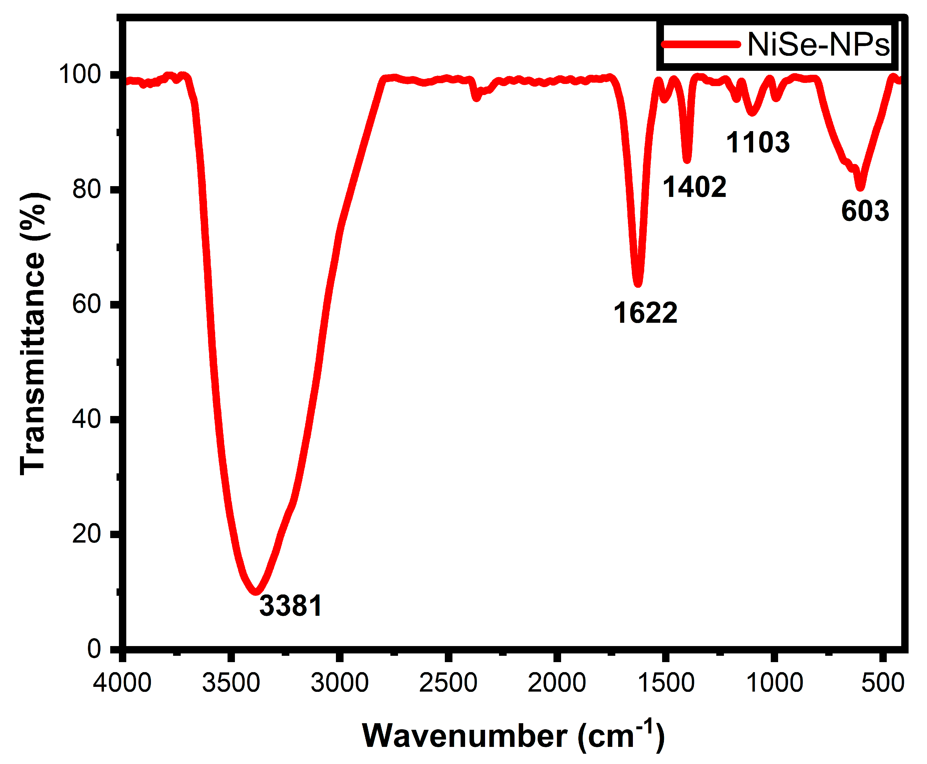 Water 15 01380 g003 Water 15 01380 g003
