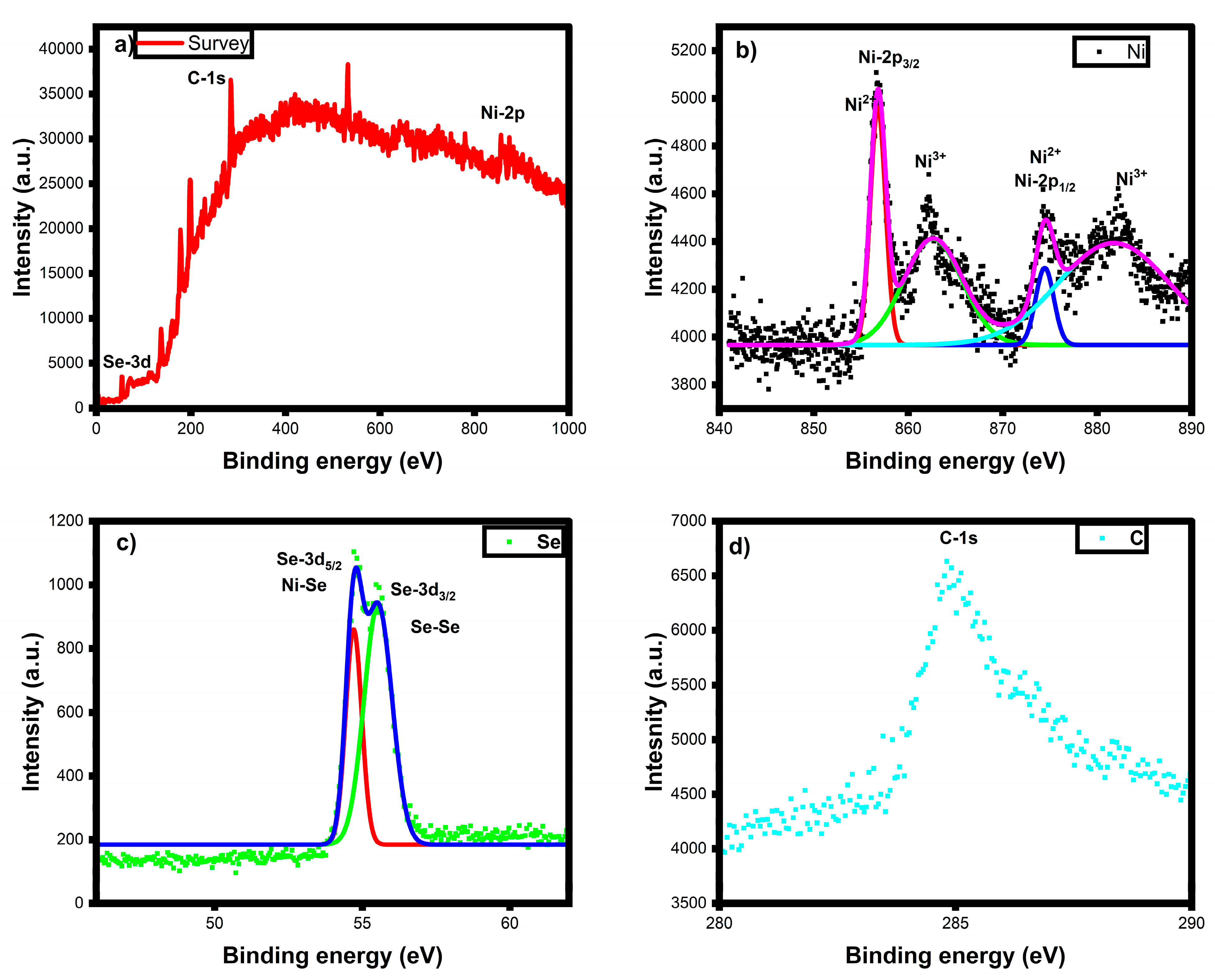 Water 15 01380 g006 Water 15 01380 g006