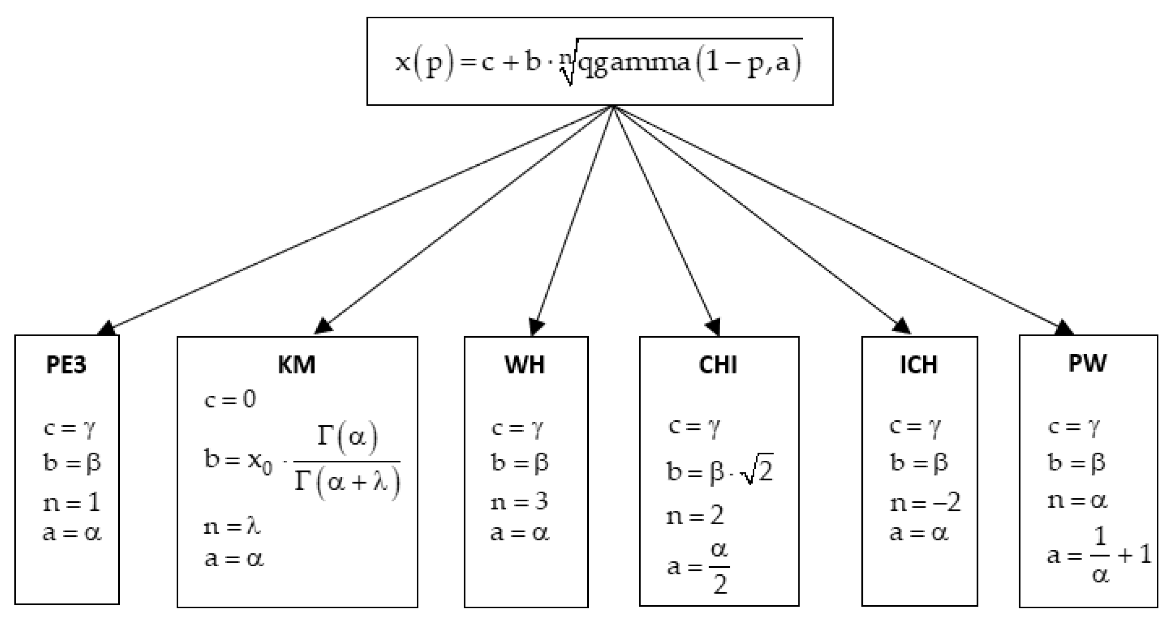 Water 15 01389 g001 Water 15 01389 g001