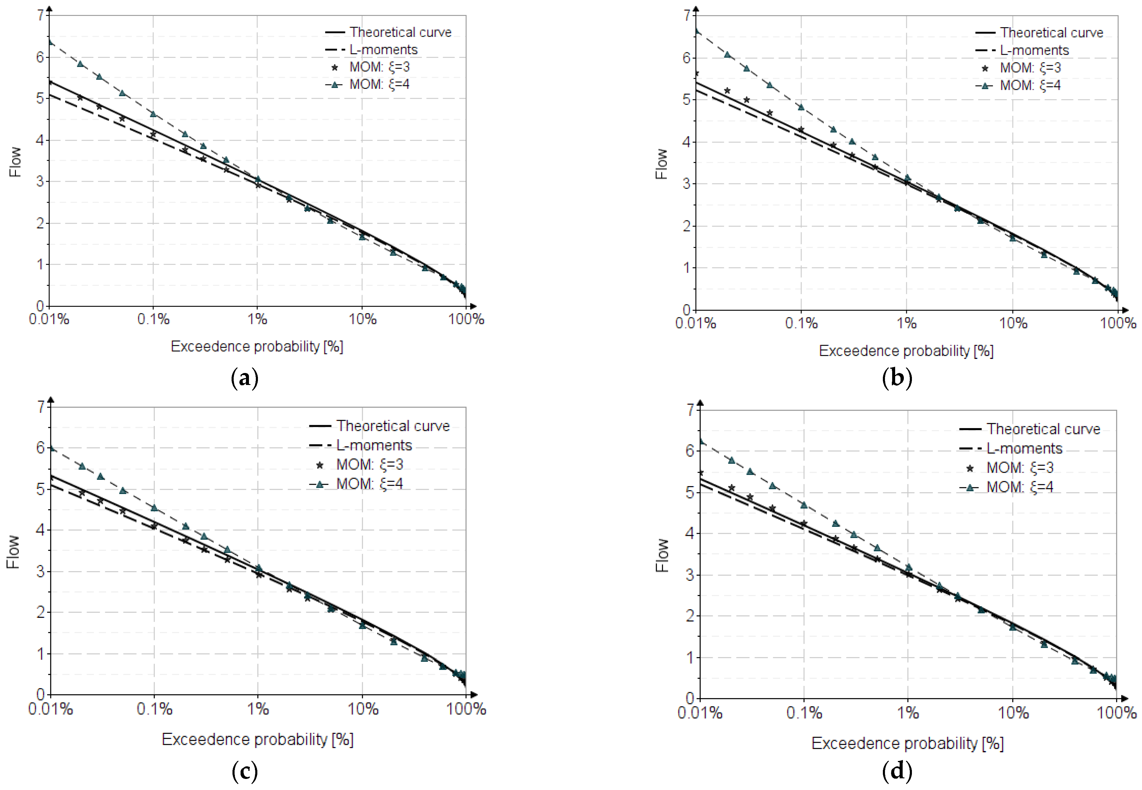 Water 15 01389 g002 Water 15 01389 g002