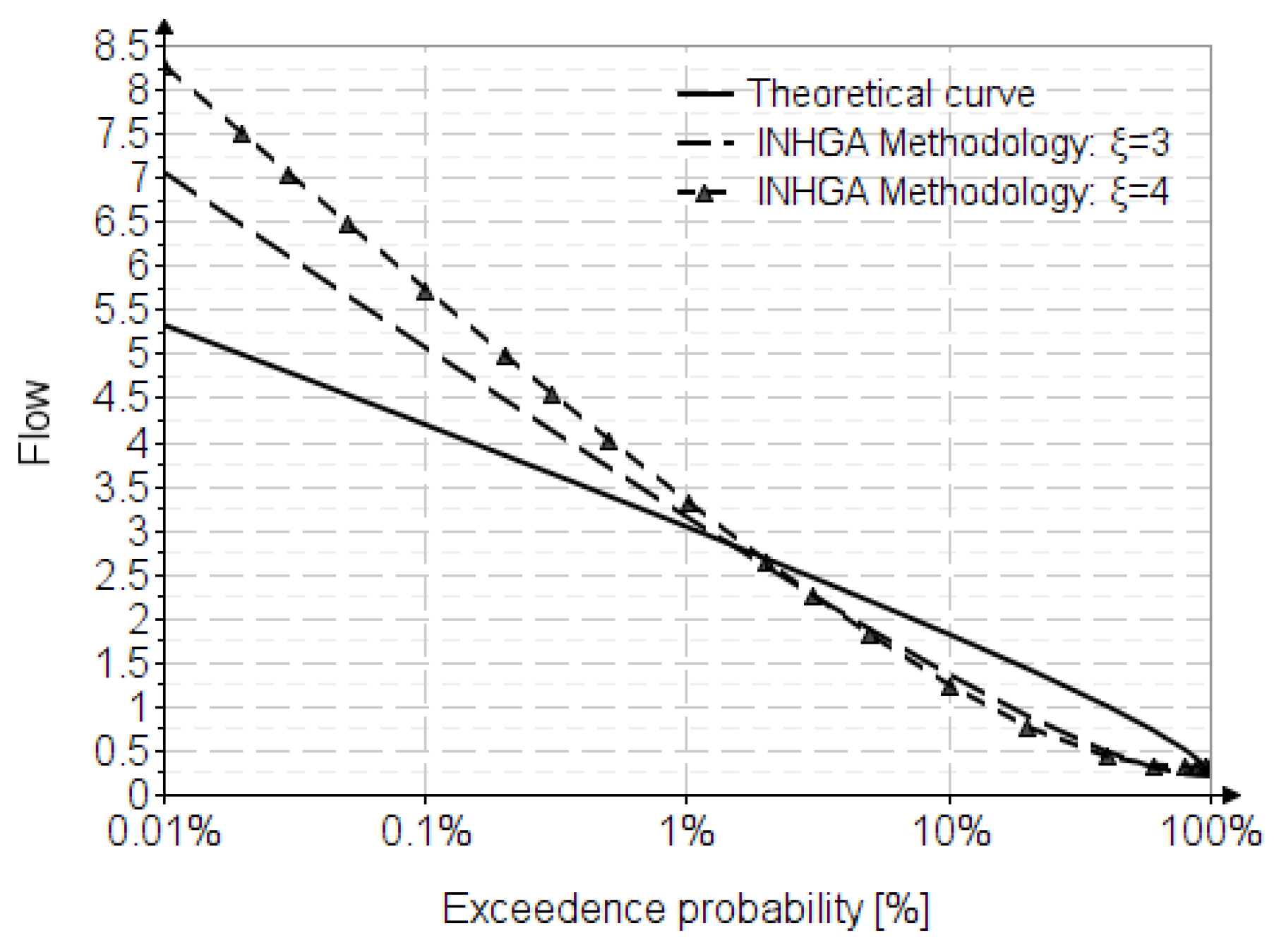 Water 15 01389 g003 Water 15 01389 g003