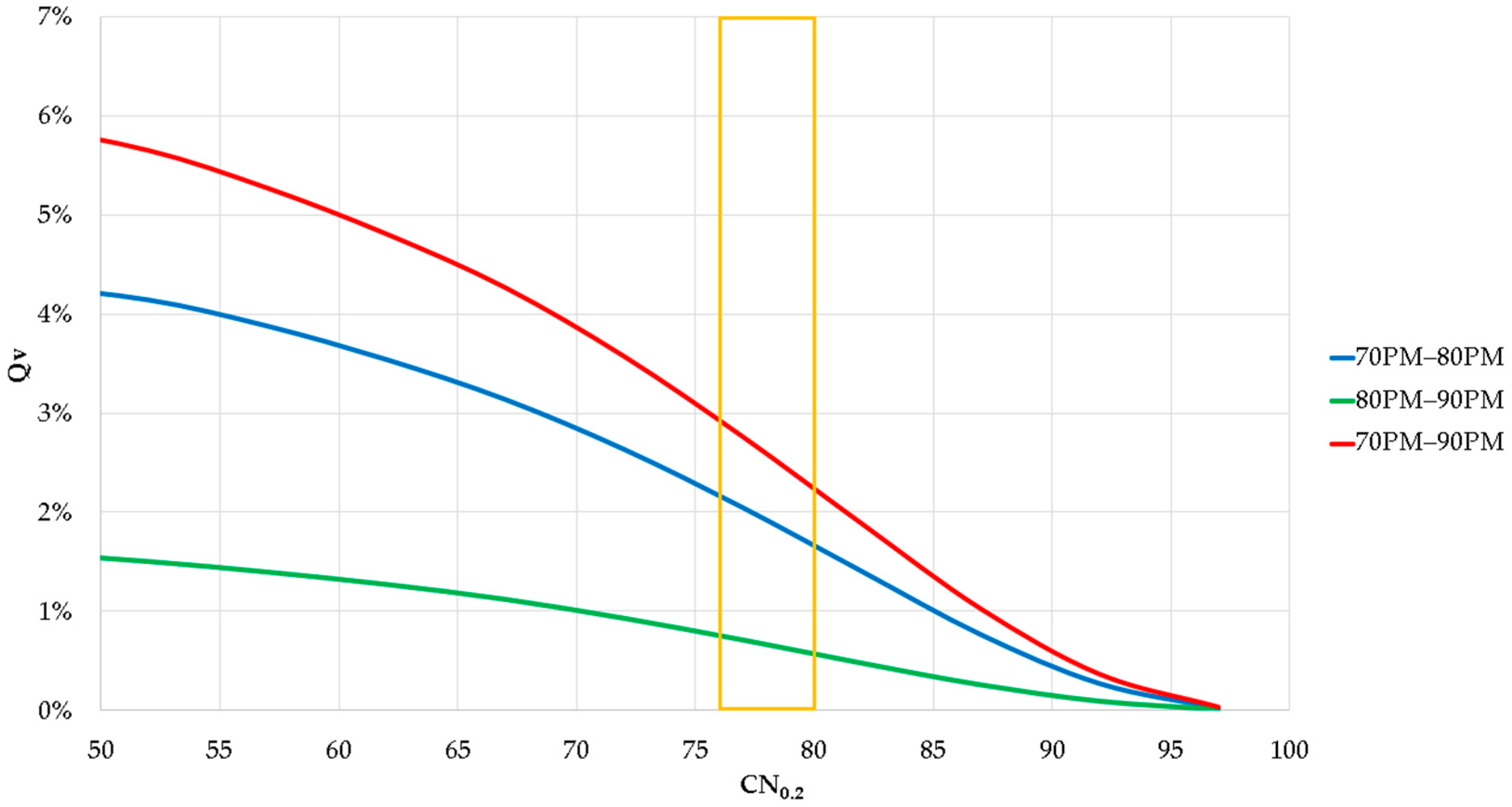 Water 15 01392 g003 Water 15 01392 g003