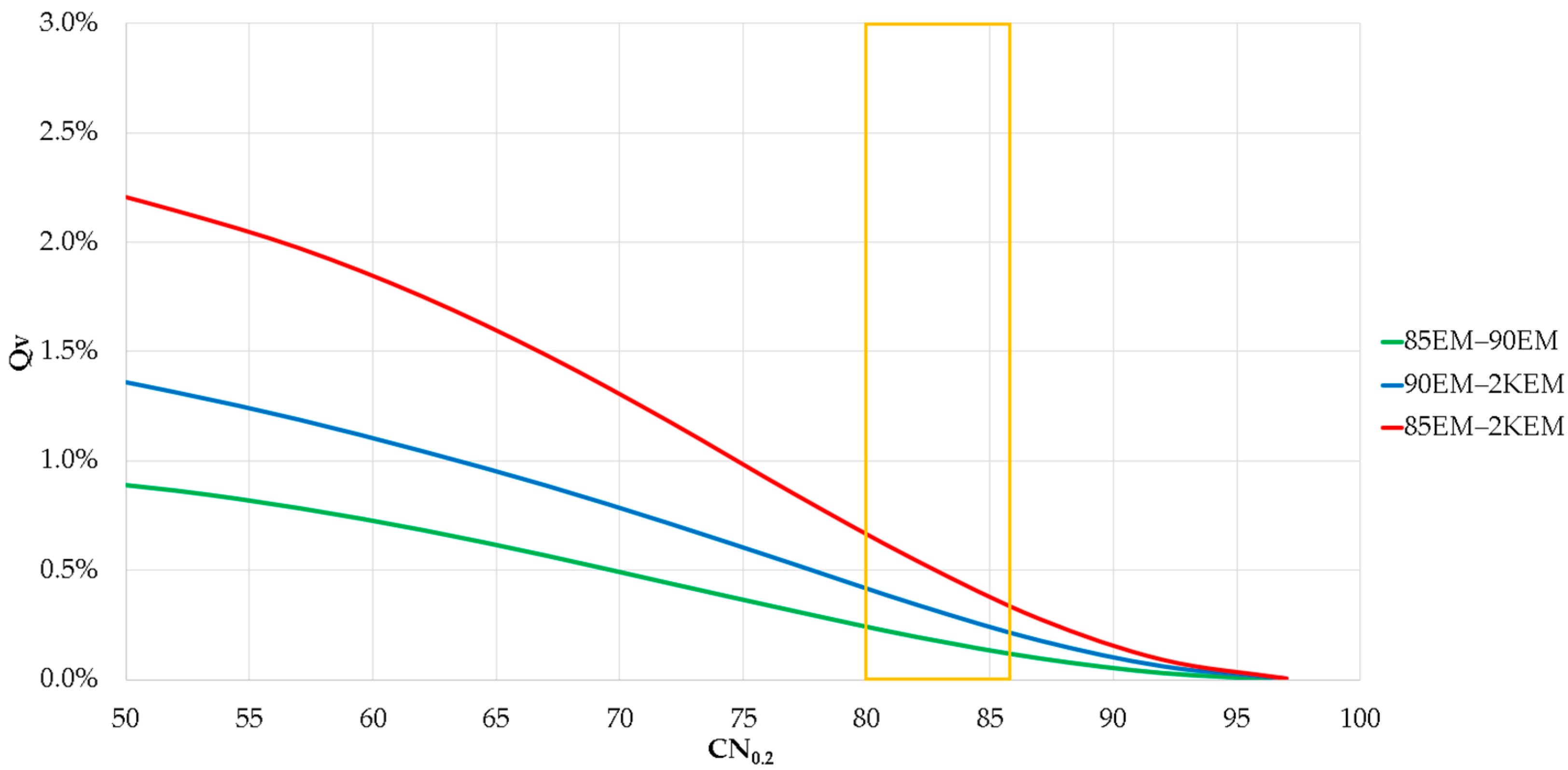 Water 15 01392 g004 Water 15 01392 g004