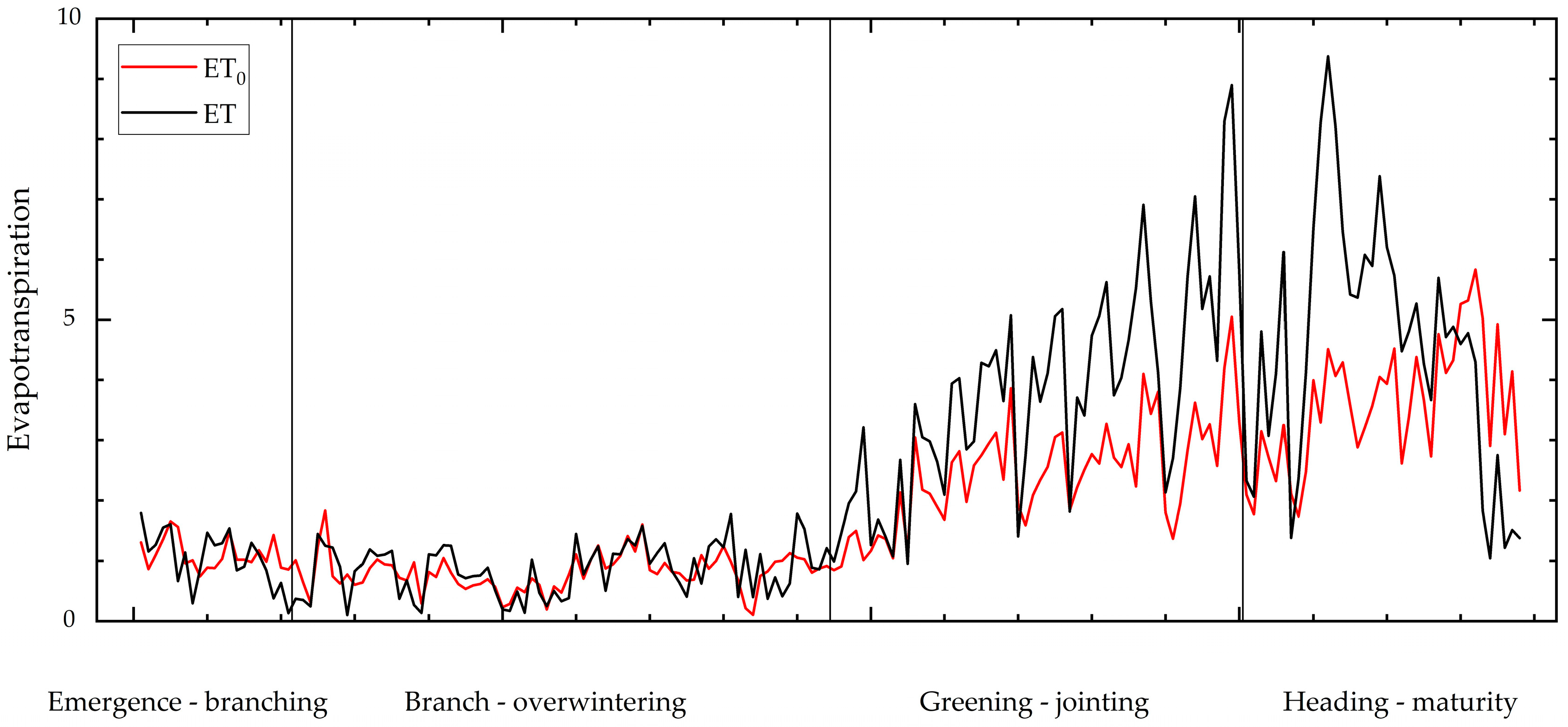 Water 15 01395 g001 Water 15 01395 g001