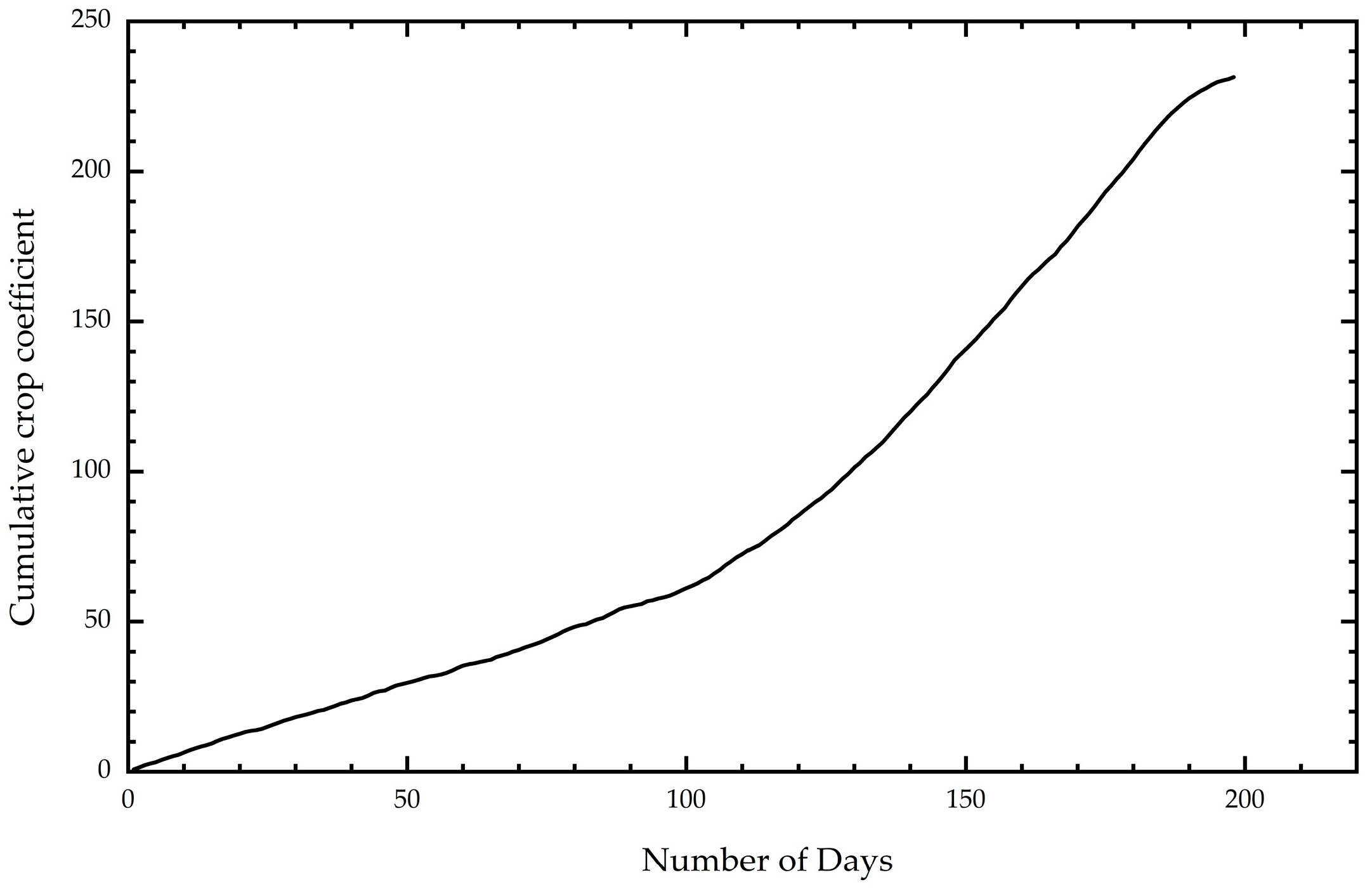 Water 15 01395 g002 Water 15 01395 g002