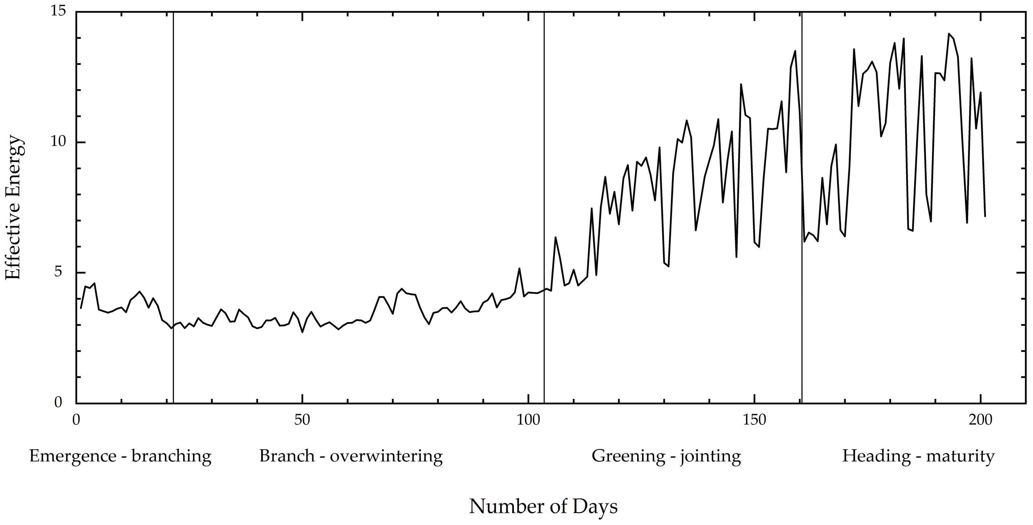 Water 15 01395 g003 Water 15 01395 g003