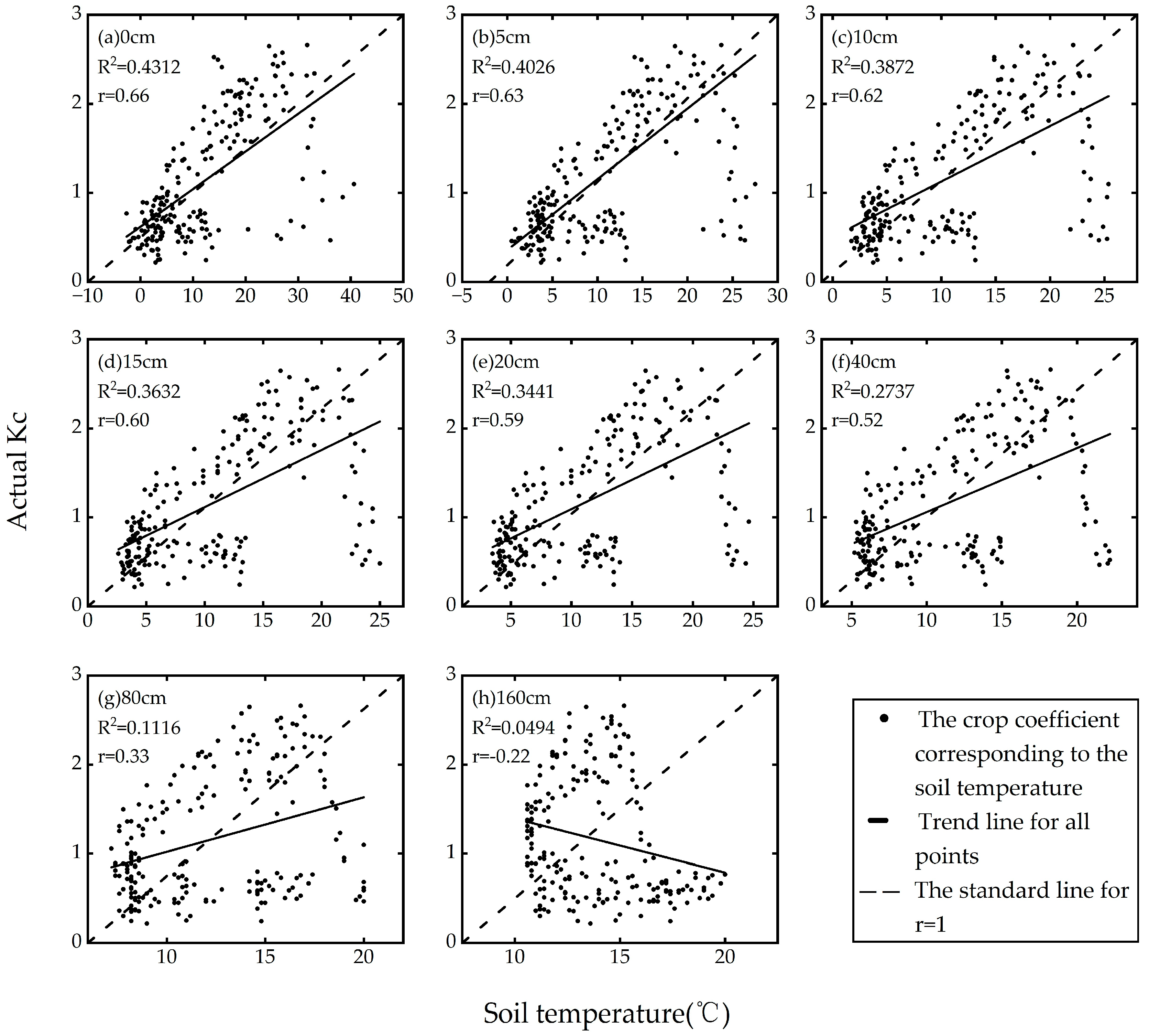 Water 15 01395 g004 Water 15 01395 g004